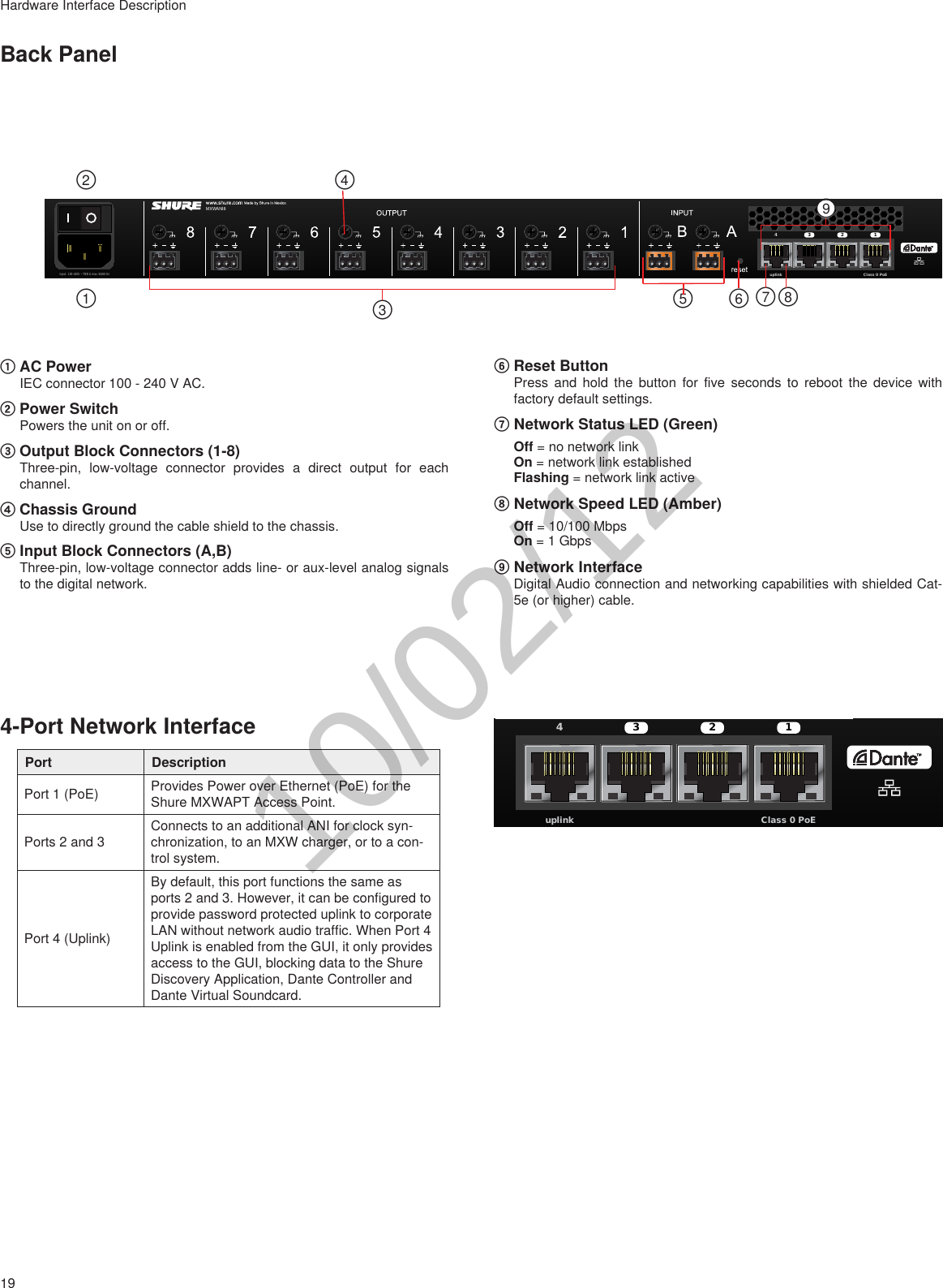 19Hardware Interface DescriptionMXWANI8Input:  100-240V ~ TBD A max. 50/60 Hz Class 0 PoEuplink1234MXWANI8Input:  100-240V ~ TBD A max. 50/60 HzClass 0 PoEuplink1234①②③④⑤ ⑥ ⑦⑧① AC Power IEC connector 100 - 240 V AC.② Power SwitchPowers the unit on or off.③ Output Block Connectors (1-8)Three-pin, low-voltage connector provides a direct output for each channel.④ Chassis GroundUse to directly ground the cable shield to the chassis.⑤ Input Block Connectors (A,B)Three-pin, low-voltage connector adds line- or aux-level analog signals to the digital network. Back Panel⑥ Reset ButtonPress and hold the button for five seconds to reboot the device with factory default settings. ⑦ Network Status LED (Green)Off = no network linkOn = network link establishedFlashing = network link active⑧ Network Speed LED (Amber)Off = 10/100 Mbps On = 1 Gbps⑨ Network InterfaceDigital Audio connection and networking capabilities with shielded Cat-5e (or higher) cable. ⑨4-Port Network InterfacePort DescriptionPort 1 (PoE) Provides Power over Ethernet (PoE) for the Shure MXWAPT Access Point.Ports 2 and 3Connects to an additional ANI for clock syn-chronization, to an MXW charger, or to a con-trol system.Port 4 (Uplink)By default, this port functions the same as ports 2 and 3. However, it can be configured to provide password protected uplink to corporate LAN without network audio traffic. When Port 4 Uplink is enabled from the GUI, it only provides access to the GUI, blocking data to the Shure Discovery Application, Dante Controller and Dante Virtual Soundcard. 10/02/12