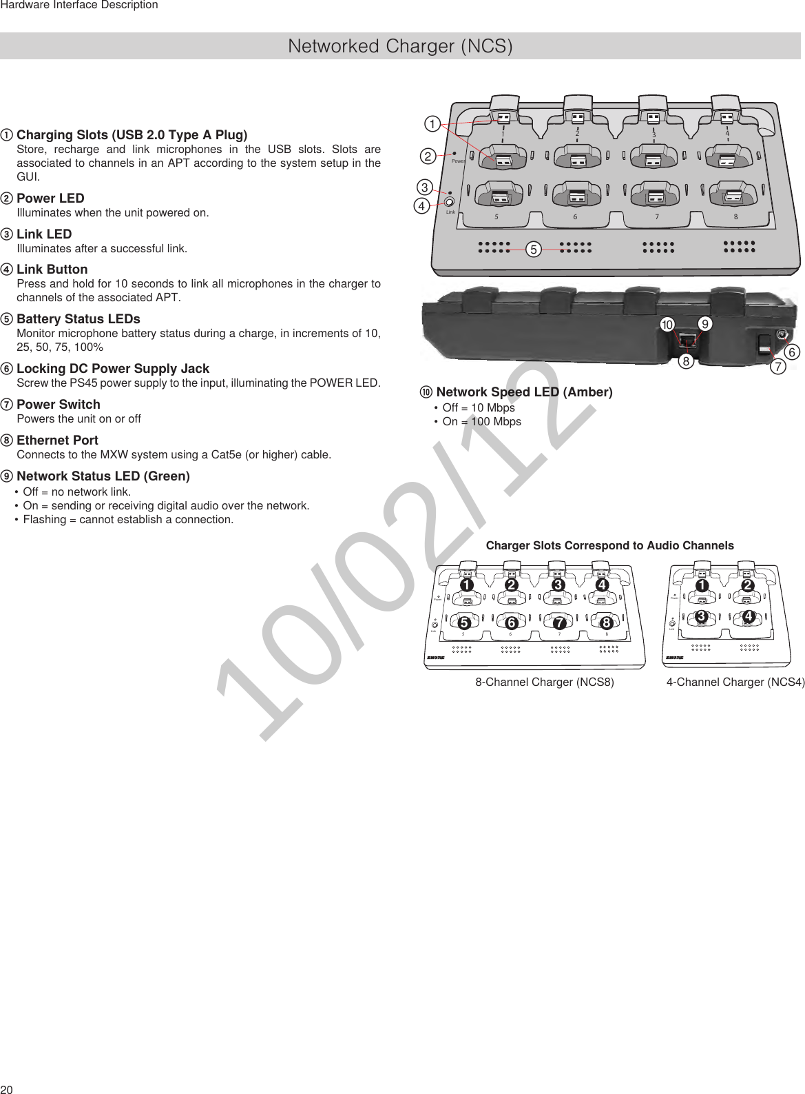 20Hardware Interface Description① Charging Slots (USB 2.0 Type A Plug)Store, recharge and link microphones in the USB slots. Slots are associated to channels in an APT according to the system setup in the GUI.② Power LEDIlluminates when the unit powered on.③ Link LEDIlluminates after a successful link.④ Link ButtonPress and hold for 10 seconds to link all microphones in the charger to channels of the associated APT.⑤ Battery Status LEDsMonitor microphone battery status during a charge, in increments of 10, 25, 50, 75, 100%⑥ Locking DC Power Supply JackScrew the PS45 power supply to the input, illuminating the POWER LED.⑦ Power Switch Powers the unit on or off⑧ Ethernet PortConnects to the MXW system using a Cat5e (or higher) cable.⑨ Network Status LED (Green)•Off = no network link.•On = sending or receiving digital audio over the network.•Flashing = cannot establish a connection.⑩ Network Speed LED (Amber)•Off = 10 Mbps •On = 100 MbpsNetworked Charger (NCS)78651234 2  3  4 5  6  7  8 1LinkPowerLinkPower 2 3  4 1Charger Slots Correspond to Audio Channels8-Channel Charger (NCS8) 4-Channel Charger (NCS4)78651234LinkPower③④⑤⑥⑦⑧⑨⑩①②10/02/12