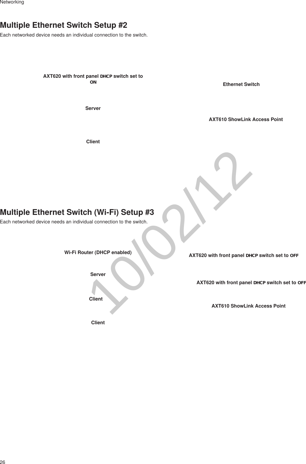 26NetworkingMultiple Ethernet Switch Setup #2Each networked device needs an individual connection to the switch.AXT620 with front panel DHCP switch set to ONServer Client Ethernet Switch AXT610 ShowLink Access Point Multiple Ethernet Switch (Wi-Fi) Setup #3Each networked device needs an individual connection to the switch.Wi-Fi Router (DHCP enabled) Server Client Client AXT620 with front panel DHCP switch set to OFFAXT620 with front panel DHCP switch set to OFFAXT610 ShowLink Access Point 10/02/12
