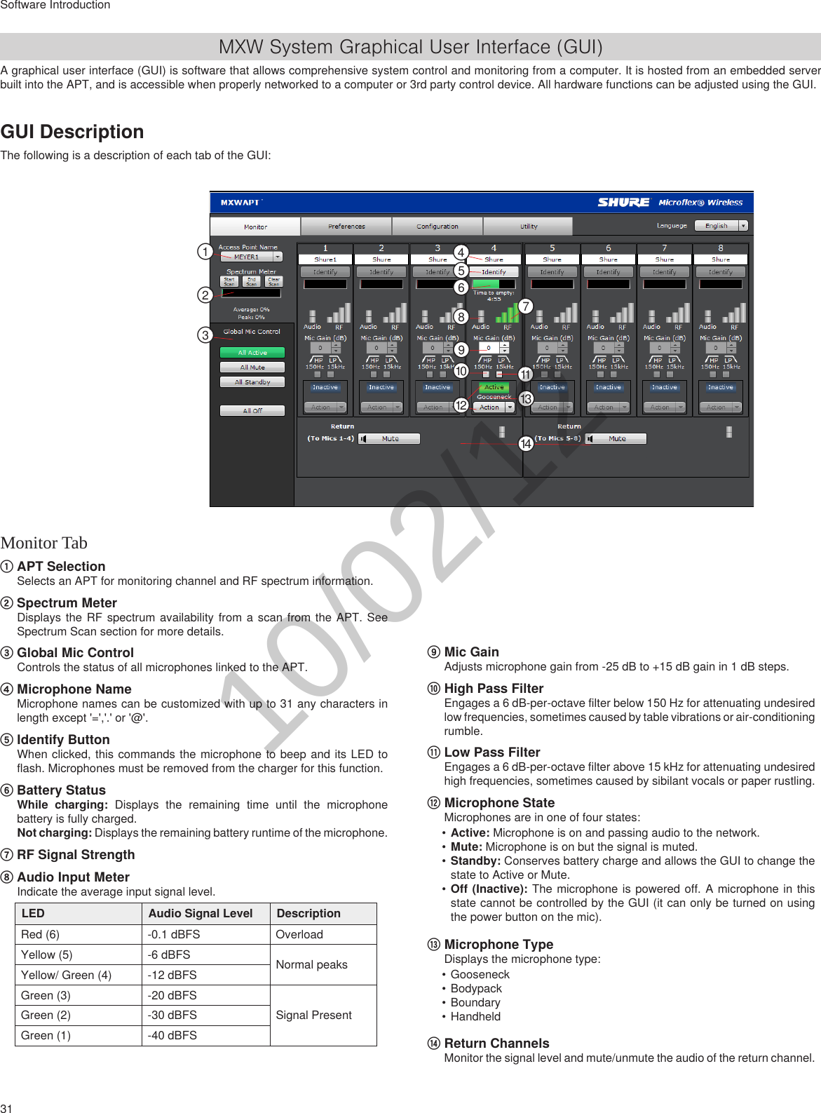 31Software IntroductionMXW System Graphical User Interface (GUI)A graphical user interface (GUI) is software that allows comprehensive system control and monitoring from a computer. It is hosted from an embedded server built into the APT, and is accessible when properly networked to a computer or 3rd party control device. All hardware functions can be adjusted using the GUI.GUI DescriptionThe following is a description of each tab of the GUI:Monitor Tab① APT SelectionSelects an APT for monitoring channel and RF spectrum information.② Spectrum MeterDisplays the RF spectrum availability from a scan from the APT. See Spectrum Scan section for more details.③ Global Mic ControlControls the status of all microphones linked to the APT.④ Microphone NameMicrophone names can be customized with up to 31 any characters in length except &apos;=&apos;,&apos;.&apos; or &apos;@&apos;.⑤ Identify ButtonWhen clicked, this commands the microphone to beep and its LED to flash. Microphones must be removed from the charger for this function.⑥ Battery StatusWhile charging: Displays the remaining time until the microphone battery is fully charged.Not charging: Displays the remaining battery runtime of the microphone.⑦ RF Signal Strength⑧ Audio Input MeterIndicate the average input signal level.LED Audio Signal Level DescriptionRed (6) -0.1 dBFS Overload Yellow (5) -6 dBFS Normal peaksYellow/ Green (4) -12 dBFSGreen (3) -20 dBFSSignal PresentGreen (2) -30 dBFSGreen (1) -40 dBFS⑨ Mic GainAdjusts microphone gain from -25 dB to +15 dB gain in 1 dB steps.⑩ High Pass FilterEngages a 6 dB-per-octave filter below 150 Hz for attenuating undesired low frequencies, sometimes caused by table vibrations or air-conditioning rumble.⑪ Low Pass FilterEngages a 6 dB-per-octave filter above 15 kHz for attenuating undesired high frequencies, sometimes caused by sibilant vocals or paper rustling.⑫ Microphone StateMicrophones are in one of four states: •Active: Microphone is on and passing audio to the network.•Mute: Microphone is on but the signal is muted.•Standby: Conserves battery charge and allows the GUI to change the state to Active or Mute.•Off (Inactive): The microphone is powered off. A microphone in this state cannot be controlled by the GUI (it can only be turned on using the power button on the mic). ⑬ Microphone TypeDisplays the microphone type:•Gooseneck•Bodypack•Boundary•Handheld⑭ Return ChannelsMonitor the signal level and mute/unmute the audio of the return channel.③④⑤⑥⑦⑧⑨⑩⑪⑫⑬⑭①②10/02/12