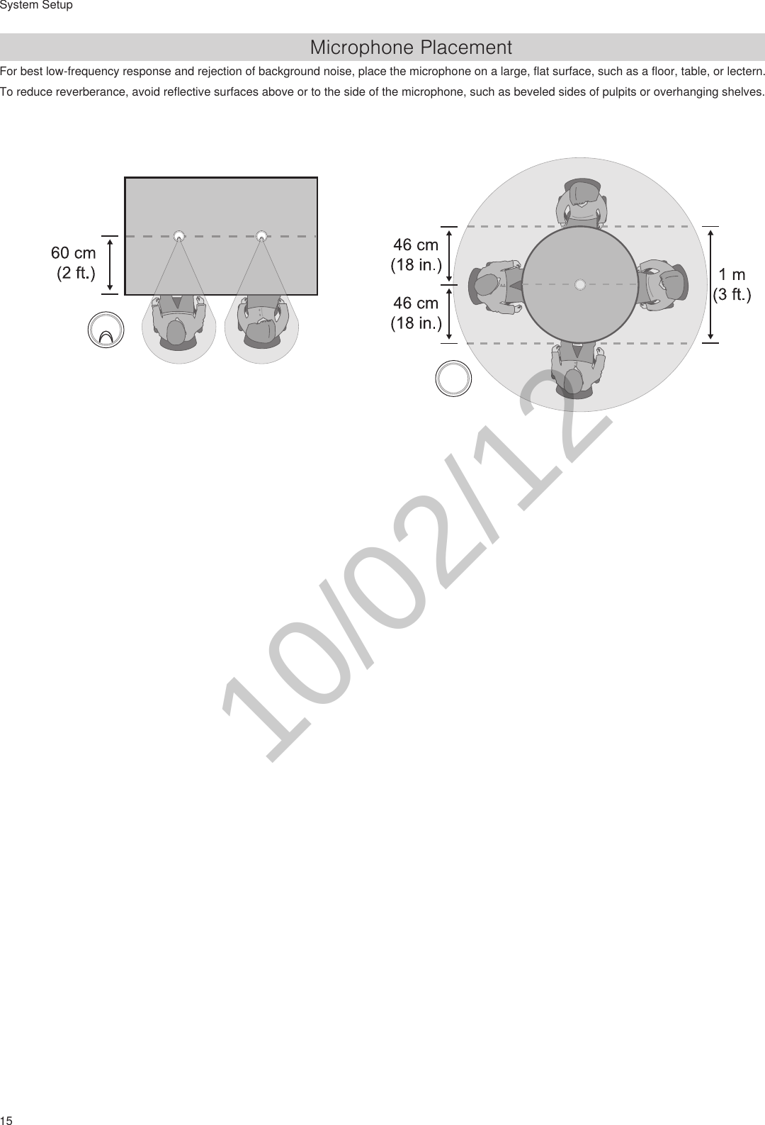 15System SetupMicrophone PlacementFor best low-frequency response and rejection of background noise, place the microphone on a large, flat surface, such as a floor, table, or lectern.To reduce reverberance, avoid reflective surfaces above or to the side of the microphone, such as beveled sides of pulpits or overhanging shelves.10/02/12