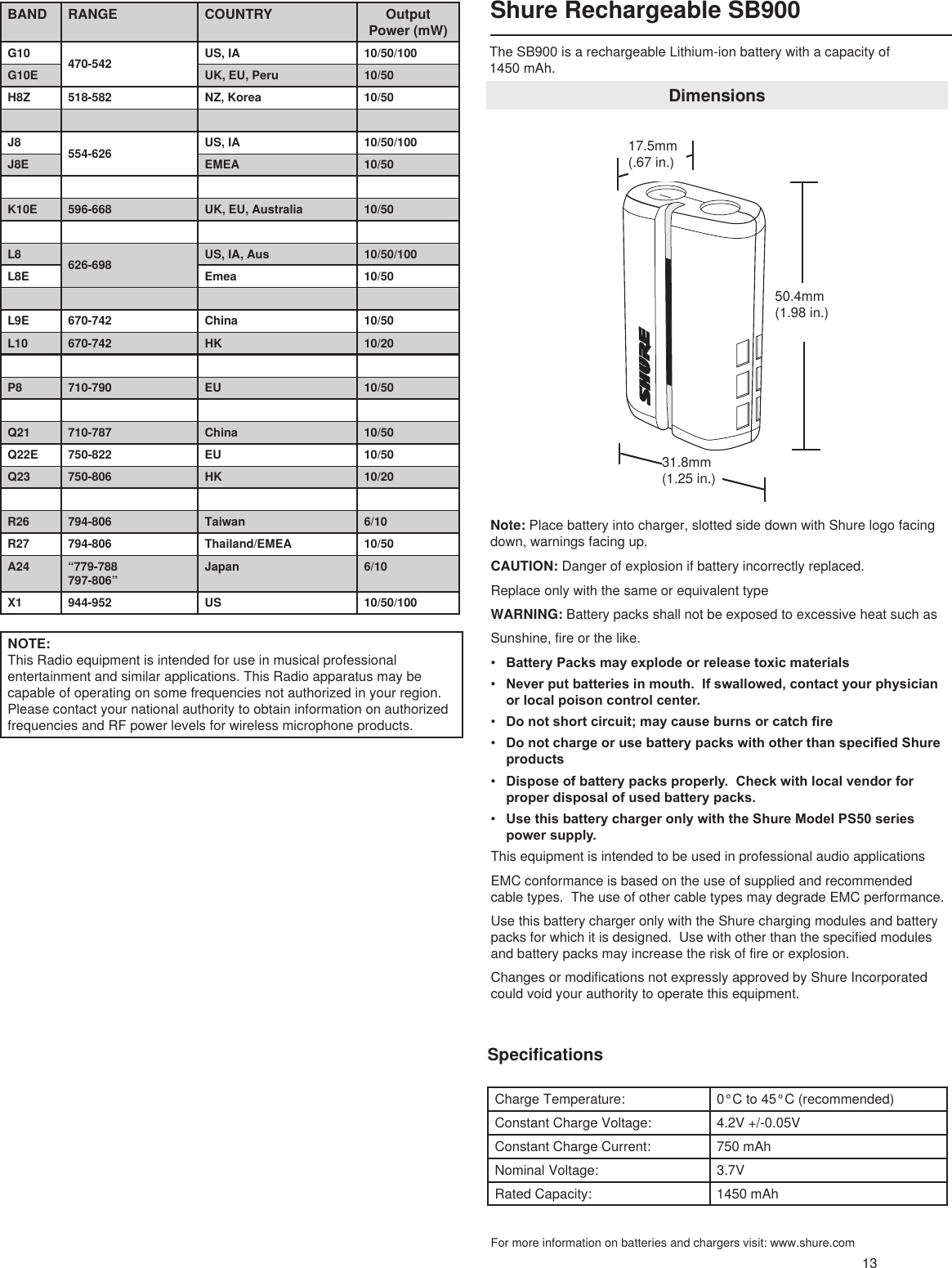 50.4mm(1.98 in.)17.5mm(.67 in.)31.8mm(1.25 in.)13BAND RANGE COUNTRY Output Power (mW)G10 470-542 US, IA 10/50/100G10E UK, EU, Peru 10/50H8Z 518-582 NZ, Korea 10/50 J8 554-626 US, IA 10/50/100J8E EMEA 10/50K10E 596-668 UK, EU, Australia 10/50L8 626-698 US, IA, Aus 10/50/100L8E Emea 10/50L9E 670-742 China 10/50L10 670-742 HK 10/20P8 710-790 EU 10/50Q21 710-787 China 10/50Q22E 750-822 EU 10/50Q23 750-806 HK 10/20R26 794-806 Taiwan 6/10R27 794-806 Thailand/EMEA 10/50A24 “779-788 797-806”Japan 6/10 X1 944-952 US 10/50/100 NOTE: This Radio equipment is intended for use in musical professional entertainment and similar applications. This Radio apparatus may be capable of operating on some frequencies not authorized in your region. Please contact your national authority to obtain information on authorized frequencies and RF power levels for wireless microphone products.DimensionsSpecifications Shure Rechargeable SB900The SB900 is a rechargeable Lithium-ion battery with a capacity of 1450 mAh. Note: Place battery into charger, slotted side down with Shure logo facing down, warnings facing up.Charge Temperature: 0°C to 45°C (recommended)Constant Charge Voltage:  4.2V +/-0.05V   Constant Charge Current:   750 mAhNominal Voltage: 3.7VRated Capacity: 1450 mAhFor more information on batteries and chargers visit: www.shure.comCAUTION: Danger of explosion if battery incorrectly replaced.Replace only with the same or equivalent typeWARNING: Battery packs shall not be exposed to excessive heat such asSunshine, fire or the like.• Battery Packs may explode or release toxic materials• Never put batteries in mouth.  If swallowed, contact your physician or local poison control center.• Do not short circuit; may cause burns or catch re• Do not charge or use battery packs with other than specied Shure products• Dispose of battery packs properly.  Check with local vendor for proper disposal of used battery packs.• Use this battery charger only with the Shure Model PS50 series power supply.This equipment is intended to be used in professional audio applicationsEMC conformance is based on the use of supplied and recommended cable types.  The use of other cable types may degrade EMC performance.Use this battery charger only with the Shure charging modules and battery packs for which it is designed.  Use with other than the specified modules and battery packs may increase the risk of fire or explosion. Changes or modifications not expressly approved by Shure Incorporated could void your authority to operate this equipment.