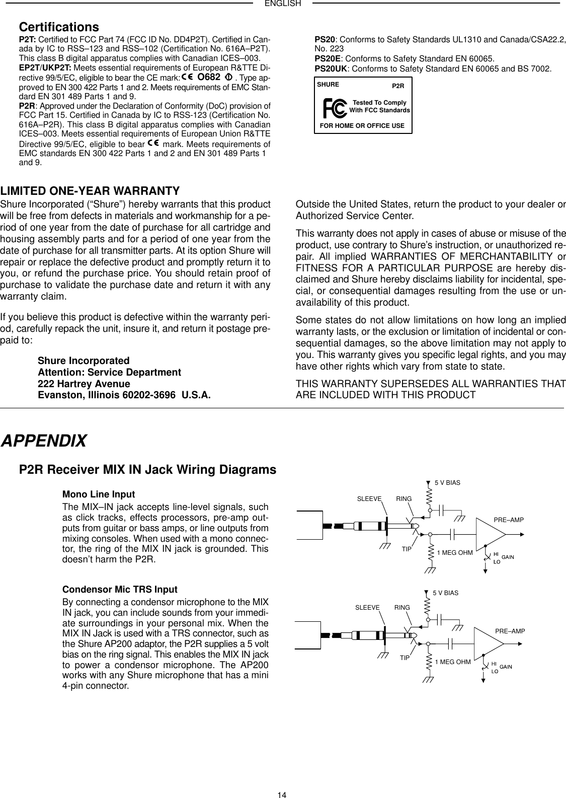 ENGLISH14CertificationsP2T: Certified to FCC Part 74 (FCC ID No. DD4P2T). Certified in Can-ada by IC to RSS–123 and RSS–102 (Certification No. 616A–P2T).This class B digital apparatus complies with Canadian ICES–003.EP2T/UKP2T: Meets essential requirements of European R&amp;TTE Di-rective 99/5/EC, eligible to bear the CE mark:  O682 . Type ap-proved to EN 300 422 Parts 1 and 2. Meets requirements of EMC Stan-dard EN 301 489 Parts 1 and 9.P2R: Approved under the Declaration of Conformity (DoC) provision ofFCC Part 15. Certified in Canada by IC to RSS-123 (Certification No.616A–P2R). This class B digital apparatus complies with CanadianICES–003. Meets essential requirements of European Union R&amp;TTEDirective 99/5/EC, eligible to bear  mark. Meets requirements ofEMC standards EN 300 422 Parts 1 and 2 and EN 301 489 Parts 1 and 9.PS20: Conforms to Safety Standards UL1310 and Canada/CSA22.2,No. 223PS20E: Conforms to Safety Standard EN 60065.PS20UK: Conforms to Safety Standard EN 60065 and BS 7002.SHURE P2RTested To ComplyWith FCC StandardsFOR HOME OR OFFICE USELIMITED ONE-YEAR WARRANTYShure Incorporated (“Shure”) hereby warrants that this productwill be free from defects in materials and workmanship for a pe-riod of one year from the date of purchase for all cartridge andhousing assembly parts and for a period of one year from thedate of purchase for all transmitter parts. At its option Shure willrepair or replace the defective product and promptly return it toyou, or refund the purchase price. You should retain proof ofpurchase to validate the purchase date and return it with anywarranty claim.If you believe this product is defective within the warranty peri-od, carefully repack the unit, insure it, and return it postage pre-paid to:Shure IncorporatedAttention: Service Department222 Hartrey AvenueEvanston, Illinois 60202-3696  U.S.A.Outside the United States, return the product to your dealer orAuthorized Service Center.This warranty does not apply in cases of abuse or misuse of theproduct, use contrary to Shure’s instruction, or unauthorized re-pair. All implied WARRANTIES OF MERCHANTABILITY orFITNESS FOR A PARTICULAR PURPOSE are hereby dis-claimed and Shure hereby disclaims liability for incidental, spe-cial, or consequential damages resulting from the use or un-availability of this product.Some states do not allow limitations on how long an impliedwarranty lasts, or the exclusion or limitation of incidental or con-sequential damages, so the above limitation may not apply toyou. This warranty gives you specific legal rights, and you mayhave other rights which vary from state to state.THIS WARRANTY SUPERSEDES ALL WARRANTIES THATARE INCLUDED WITH THIS PRODUCTAPPENDIXP2R Receiver MIX IN Jack Wiring DiagramsPRE–AMP1 MEG OHMTIPSLEEVE RING5 V BIAS5 V BIASPRE–AMP1 MEG OHMMono Line InputThe MIX–IN jack accepts line-level signals, suchas click tracks, effects processors, pre-amp out-puts from guitar or bass amps, or line outputs frommixing consoles. When used with a mono connec-tor, the ring of the MIX IN jack is grounded. Thisdoesn’t harm the P2R.Condensor Mic TRS InputBy connecting a condensor microphone to the MIXIN jack, you can include sounds from your immedi-ate surroundings in your personal mix. When theMIX IN Jack is used with a TRS connector, such asthe Shure AP200 adaptor, the P2R supplies a 5 voltbias on the ring signal. This enables the MIX IN jackto power a condensor microphone. The AP200works with any Shure microphone that has a mini4-pin connector.TIPSLEEVE RING