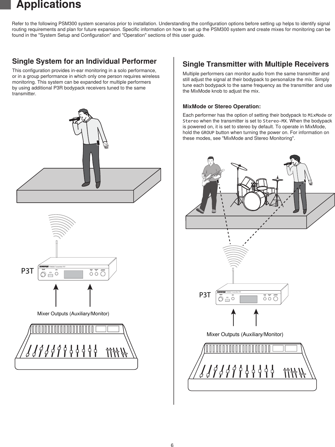 6Single Transmitter with Multiple ReceiversMultiple performers can monitor audio from the same transmitter and still adjust the signal at their bodypack to personalize the mix. Simply tune each bodypack to the same frequency as the transmitter and use the MixMode knob to adjust the mix.MixMode or Stereo Operation: Each performer has the option of setting their bodypack to MixMode or Stereo when the transmitter is set to Stereo-MX. When the bodypack is powered on, it is set to stereo by default. To operate in MixMode, hold the GROUP button when turning the power on. For information on these modes, see &quot;MixMode and Stereo Monitoring&quot;. P3T powergroup channelsyncPSM300 Transmitter P3T(1-F)(1-9)inputMixer Outputs (Auxiliary/Monitor)powergroup channelsyncPSM300 Transmitter P3T(1-F)(1-9)inputP3TMixer Outputs (Auxiliary/Monitor)Single System for an Individual PerformerThis configuration provides in-ear monitoring in a solo performance, or in a group performance in which only one person requires wireless monitoring. This system can be expanded for multiple performers by using additional P3R bodypack receivers tuned to the same transmitter.Refer to the following PSM300 system scenarios prior to installation. Understanding the configuration options before setting up helps to identify signal routing requirements and plan for future expansion. Specific information on how to set up the PSM300 system and create mixes for monitoring can be found in the &quot;System Setup and Configuration&quot; and &quot;Operation&quot; sections of this user guide.  ▇Applications