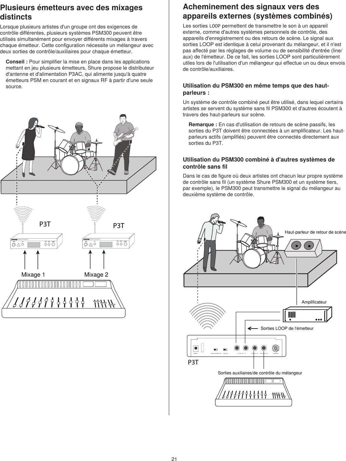 21Plusieurs émetteurs avec des mixages distinctsLorsque plusieurs artistes d&apos;un groupe ont des exigences de contrôle différentes, plusieurs systèmes PSM300 peuvent être utilisés simultanément pour envoyer différents mixages à travers chaque émetteur. Cette configuration nécessite un mélangeur avec deux sorties de contrôle/auxiliaires pour chaque émetteur.Conseil : Pour simplifier la mise en place dans les applications mettant en jeu plusieurs émetteurs, Shure propose le distributeur d&apos;antenne et d&apos;alimentation P3AC, qui alimente jusqu&apos;à quatre émetteurs PSM en courant et en signaux RF à partir d&apos;une seule source.Acheminement des signaux vers des appareils externes (systèmes combinés)Les sorties LOOP permettent de transmettre le son à un appareil externe, comme d&apos;autres systèmes personnels de contrôle, des appareils d&apos;enregistrement ou des retours de scène. Le signal aux sorties LOOP est identique à celui provenant du mélangeur, et il n&apos;est pas affecté par les réglages de volume ou de sensibilité d&apos;entrée (line/aux) de l&apos;émetteur. De ce fait, les sorties LOOP sont particulièrement utiles lors de l&apos;utilisation d&apos;un mélangeur qui effectue un ou deux envois de contrôle/auxiliaires.Utilisation du PSM300 en même temps que des haut-parleurs :Un système de contrôle combiné peut être utilisé, dans lequel certains artistes se servent du système sans fil PSM300 et d&apos;autres écoutent à travers des haut-parleurs sur scène.Remarque : En cas d&apos;utilisation de retours de scène passifs, les sorties du P3T doivent être connectées à un amplificateur. Les haut-parleurs actifs (amplifiés) peuvent être connectés directement aux sorties du P3T.Utilisation du PSM300 combiné à d&apos;autres systèmes de contrôle sans fil Dans le cas de figure où deux artistes ont chacun leur propre système de contrôle sans fil (un système Shure PSM300 et un système tiers, par exemple), le PSM300 peut transmettre le signal du mélangeur au deuxième système de contrôle.P3T P3Tpowergroup channelsyncPSM300 Transmitter P3T(1-F)(1-9)input powergroup channelsyncPSM300 Transmitter P3T(1-F)(1-9)inputMixage 1Mixage 2P3TMONO/STEREO-MX LINE/AUX LEFT/CH.1 IN RIGHT/CH.2 INL - LOOP OUT - R ANTENNAPOWERHaut-parleur de retour de scèneAmplificateurSorties LOOP de l&apos;émetteurSorties auxiliaires/de contrôle du mélangeur