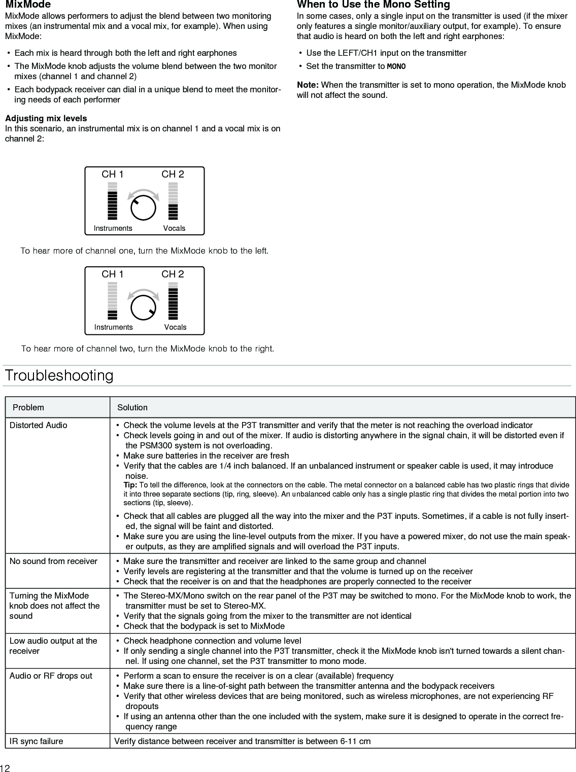 Page 12 of Shure orporated P3TT Non-Broadcast Base Station Transmitter User Manual Exhibit D Users Manual per 2 1033 c3