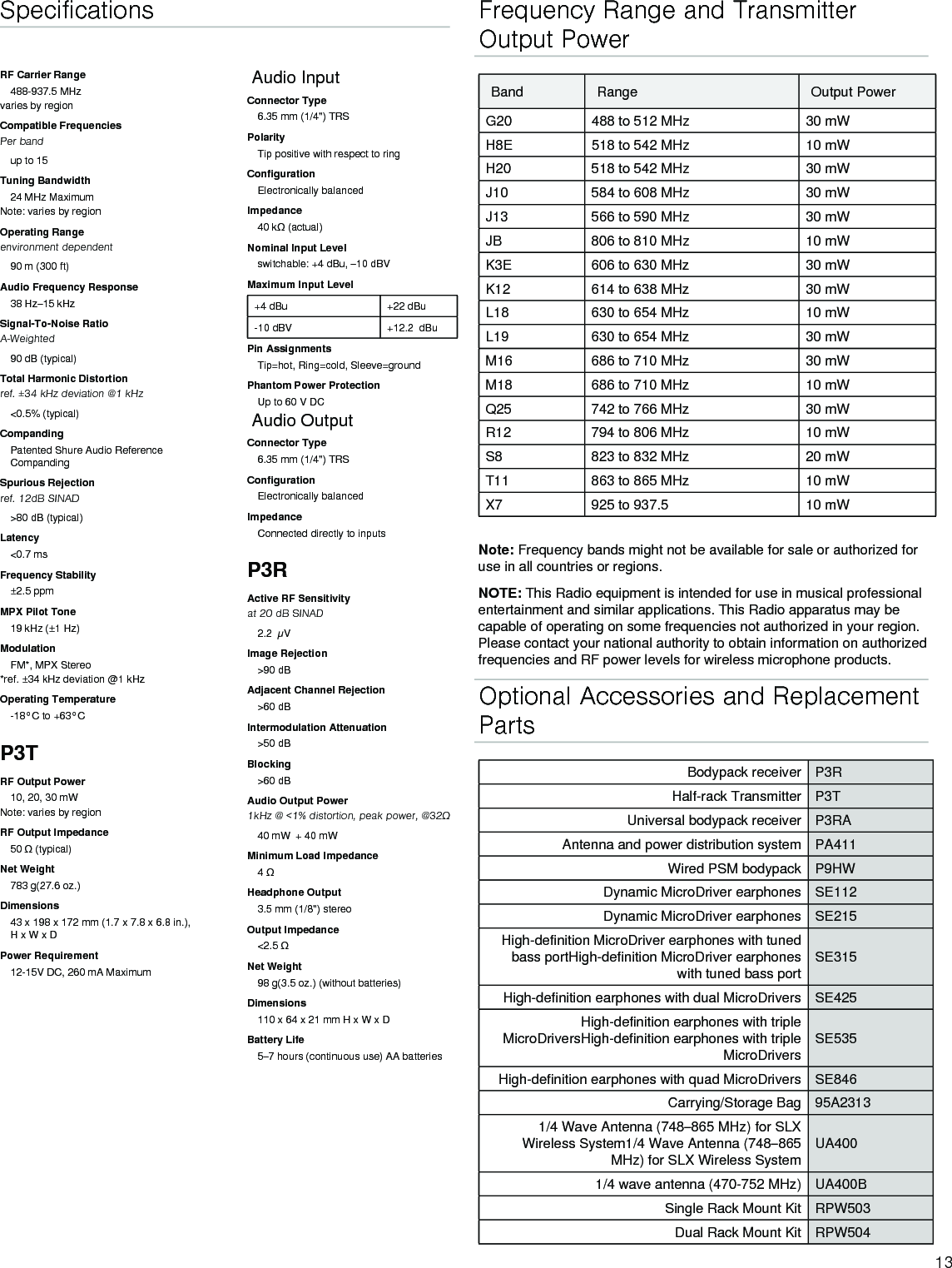 Page 13 of Shure orporated P3TT Non-Broadcast Base Station Transmitter User Manual Exhibit D Users Manual per 2 1033 c3