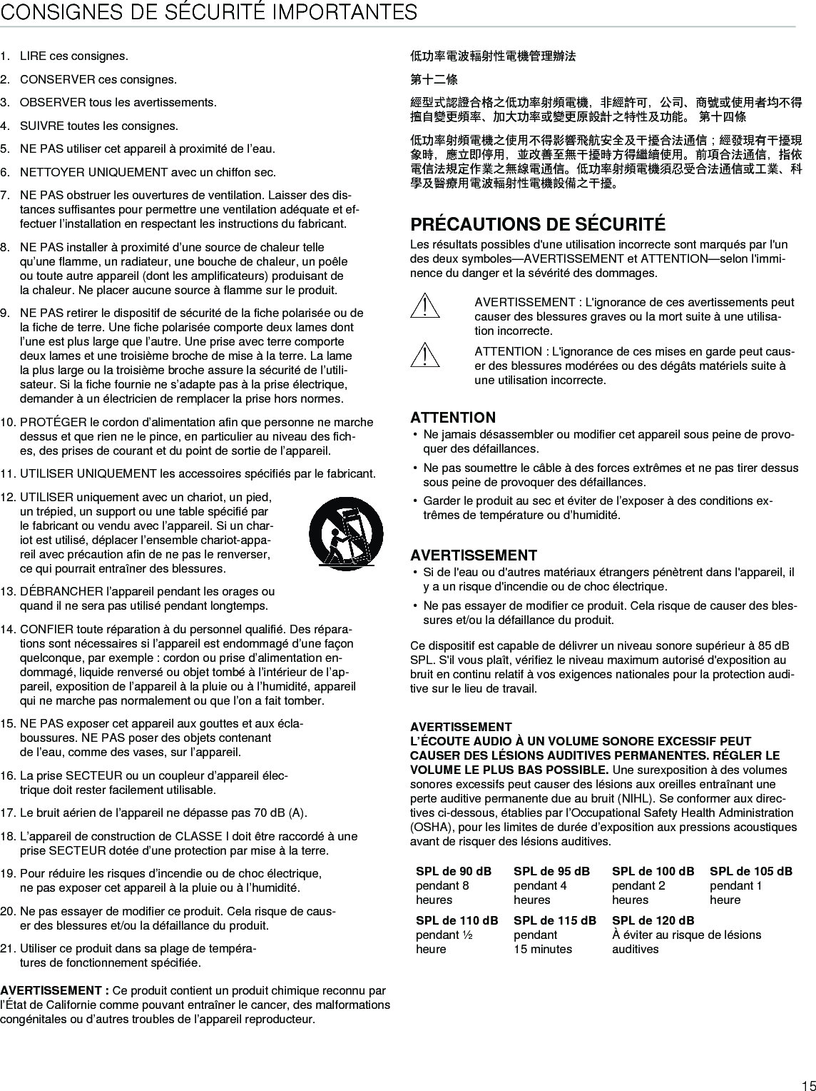 Page 15 of Shure orporated P3TT Non-Broadcast Base Station Transmitter User Manual Exhibit D Users Manual per 2 1033 c3