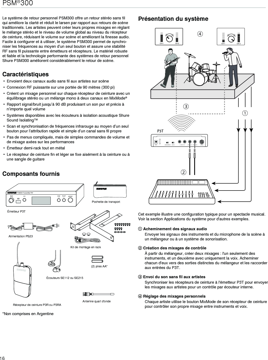 Page 16 of Shure orporated P3TT Non-Broadcast Base Station Transmitter User Manual Exhibit D Users Manual per 2 1033 c3