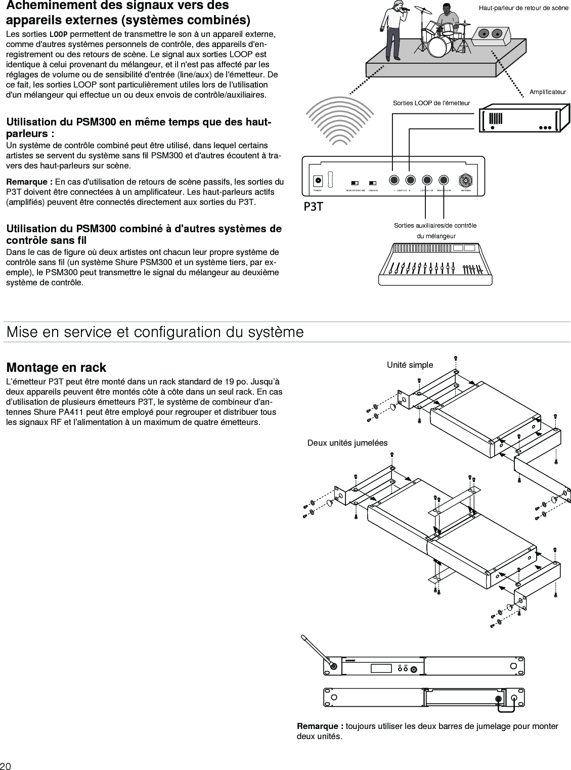 Page 20 of Shure orporated P3TT Non-Broadcast Base Station Transmitter User Manual Exhibit D Users Manual per 2 1033 c3