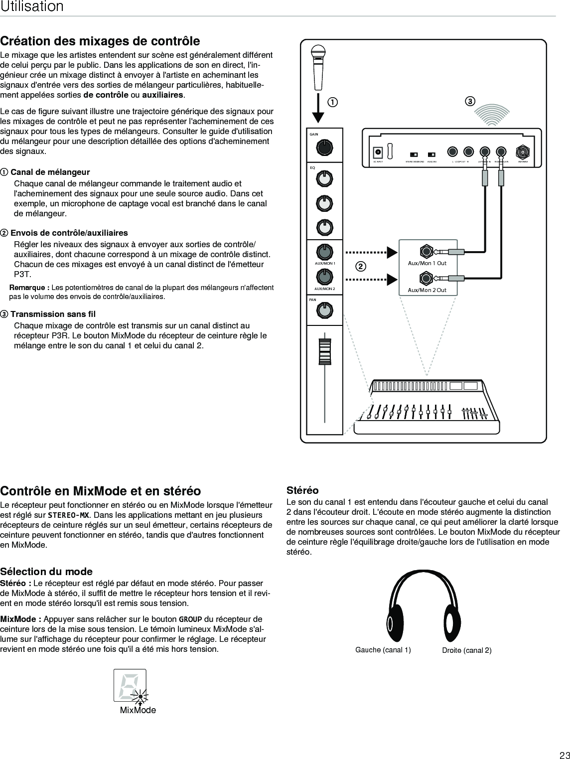 Page 23 of Shure orporated P3TT Non-Broadcast Base Station Transmitter User Manual Exhibit D Users Manual per 2 1033 c3