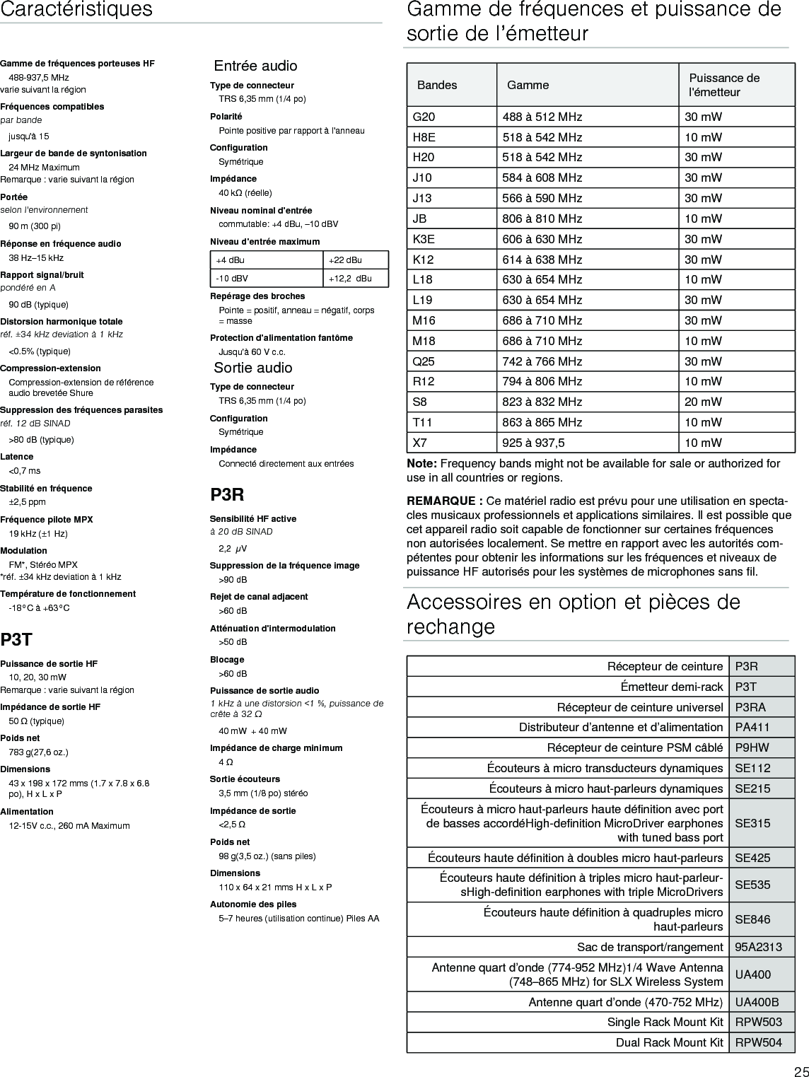 Page 25 of Shure orporated P3TT Non-Broadcast Base Station Transmitter User Manual Exhibit D Users Manual per 2 1033 c3