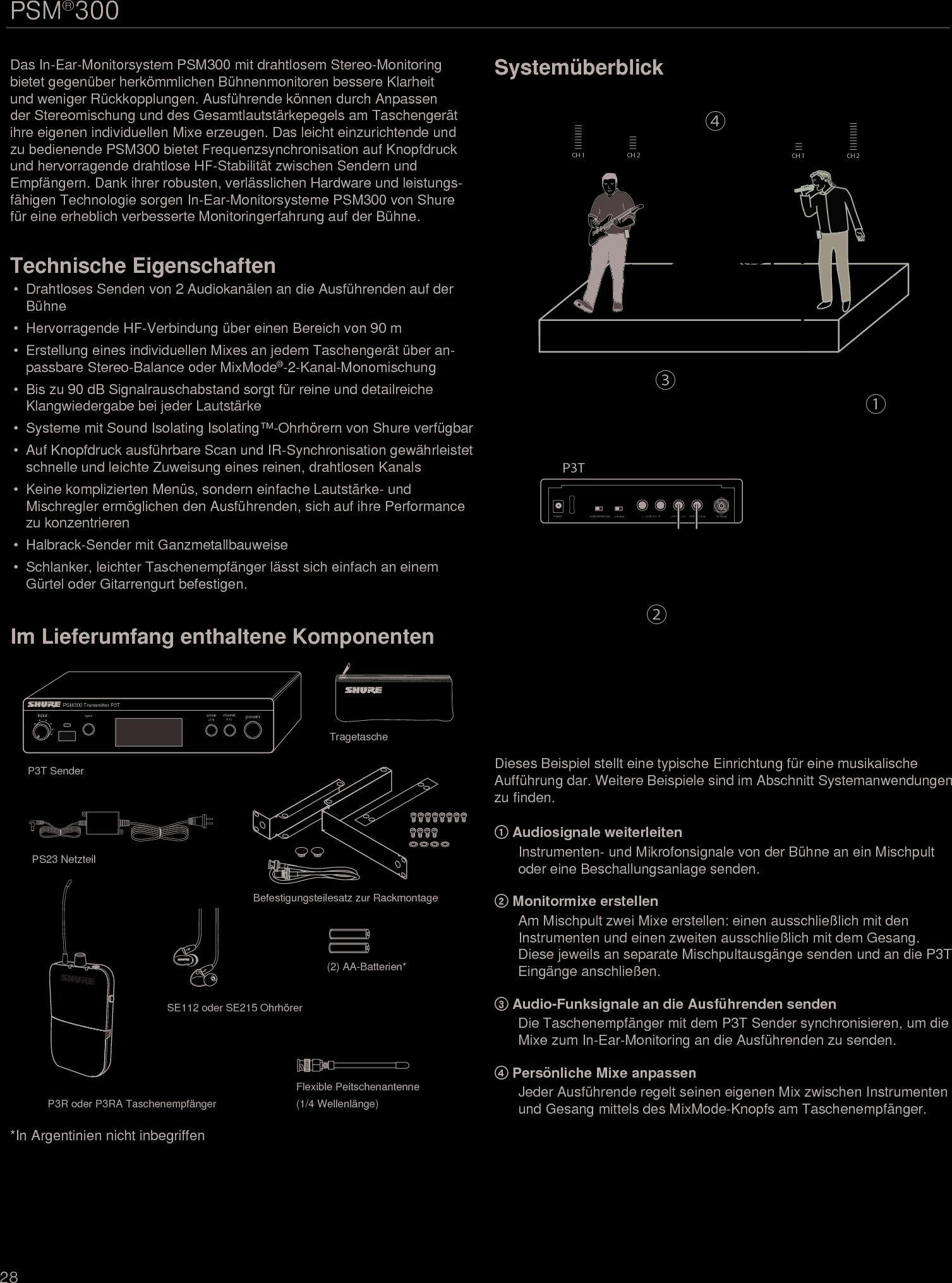 Page 28 of Shure orporated P3TT Non-Broadcast Base Station Transmitter User Manual Exhibit D Users Manual per 2 1033 c3