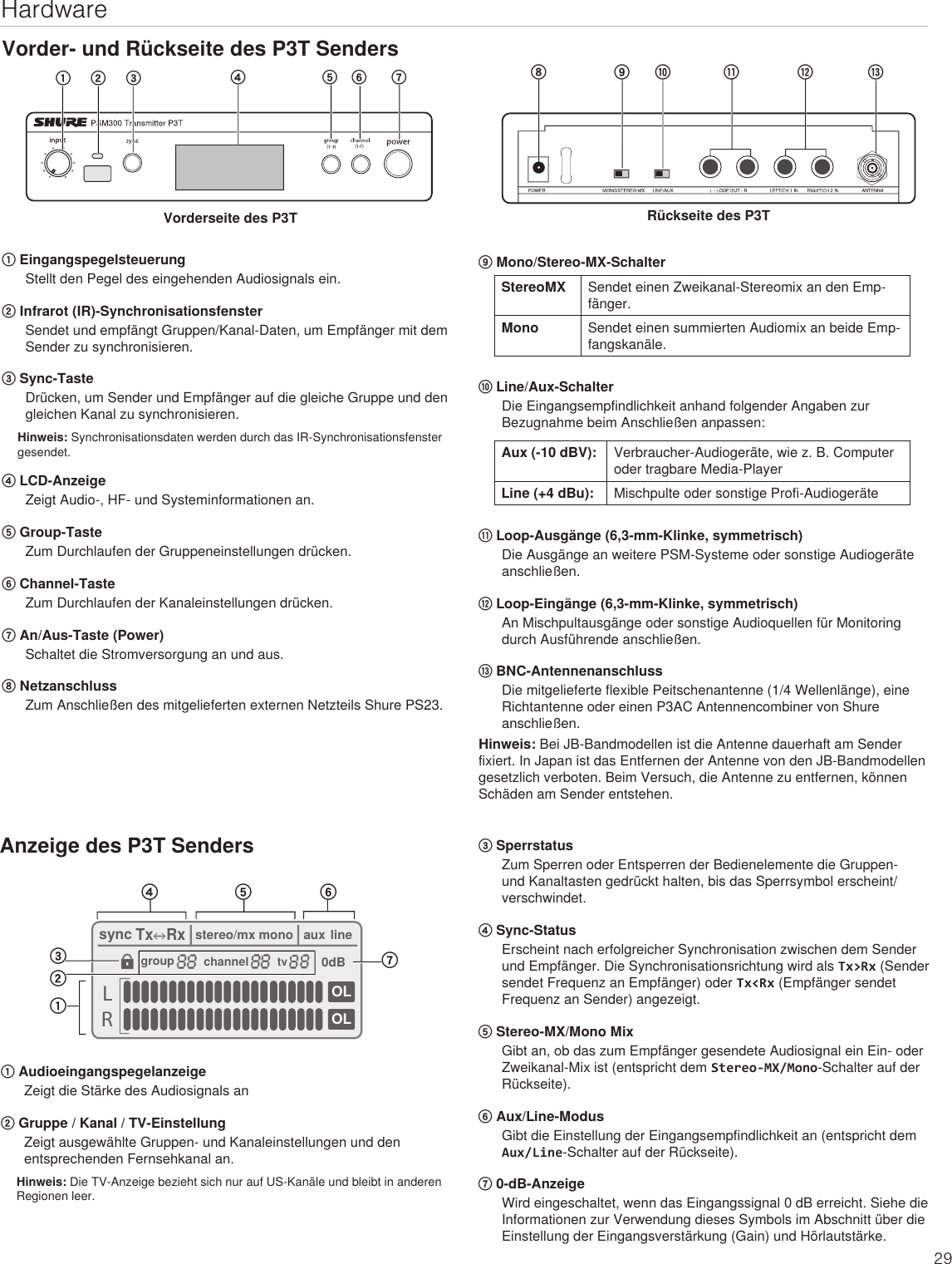 Page 29 of Shure orporated P3TT Non-Broadcast Base Station Transmitter User Manual Exhibit D Users Manual per 2 1033 c3