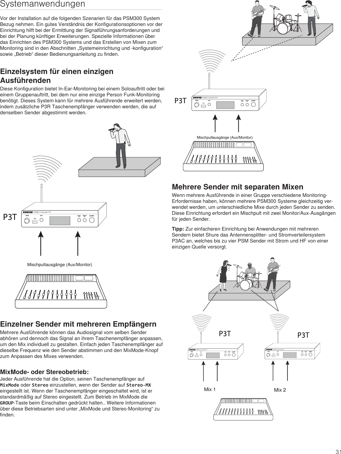 Page 31 of Shure orporated P3TT Non-Broadcast Base Station Transmitter User Manual Exhibit D Users Manual per 2 1033 c3