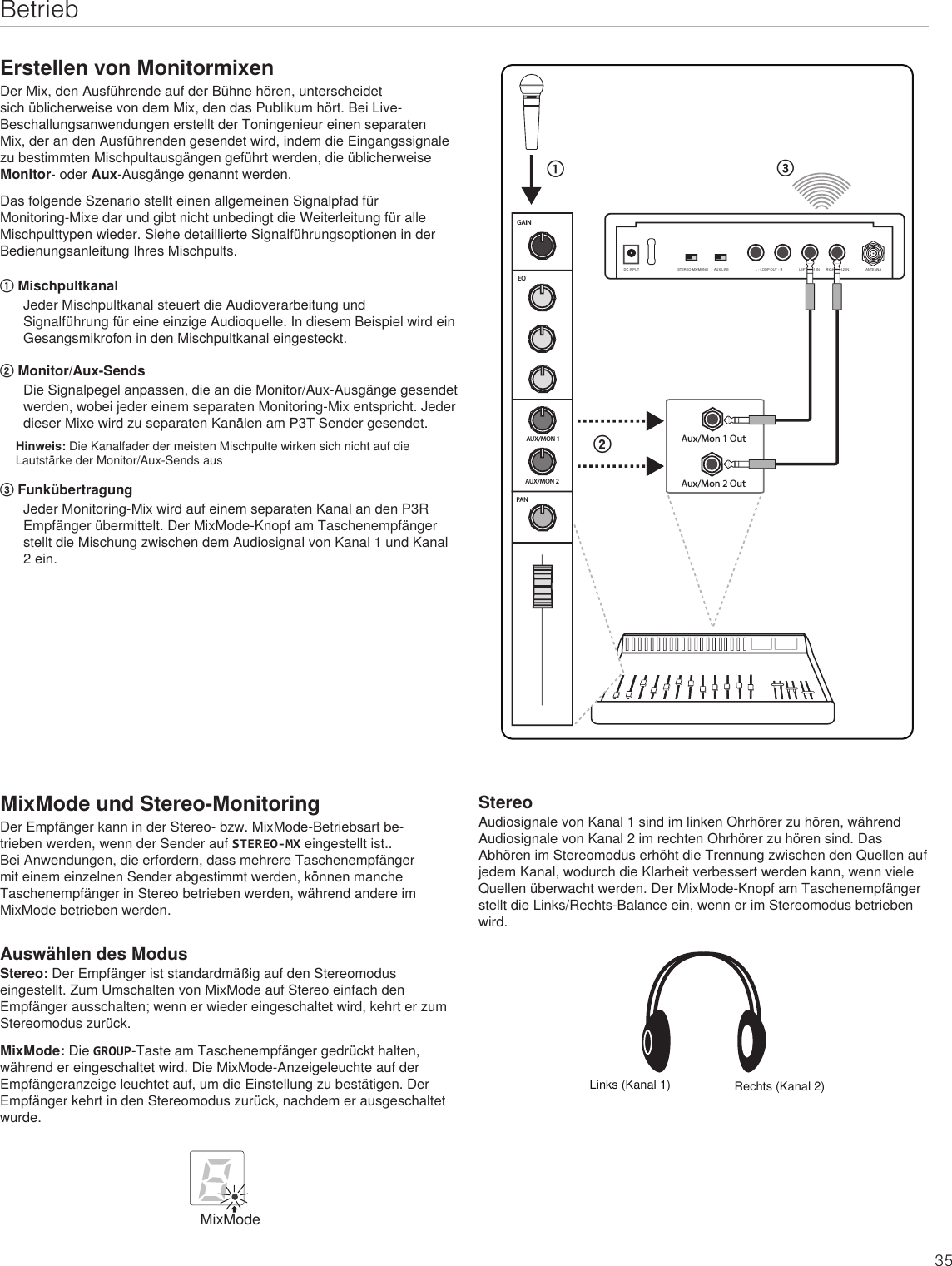 Page 35 of Shure orporated P3TT Non-Broadcast Base Station Transmitter User Manual Exhibit D Users Manual per 2 1033 c3