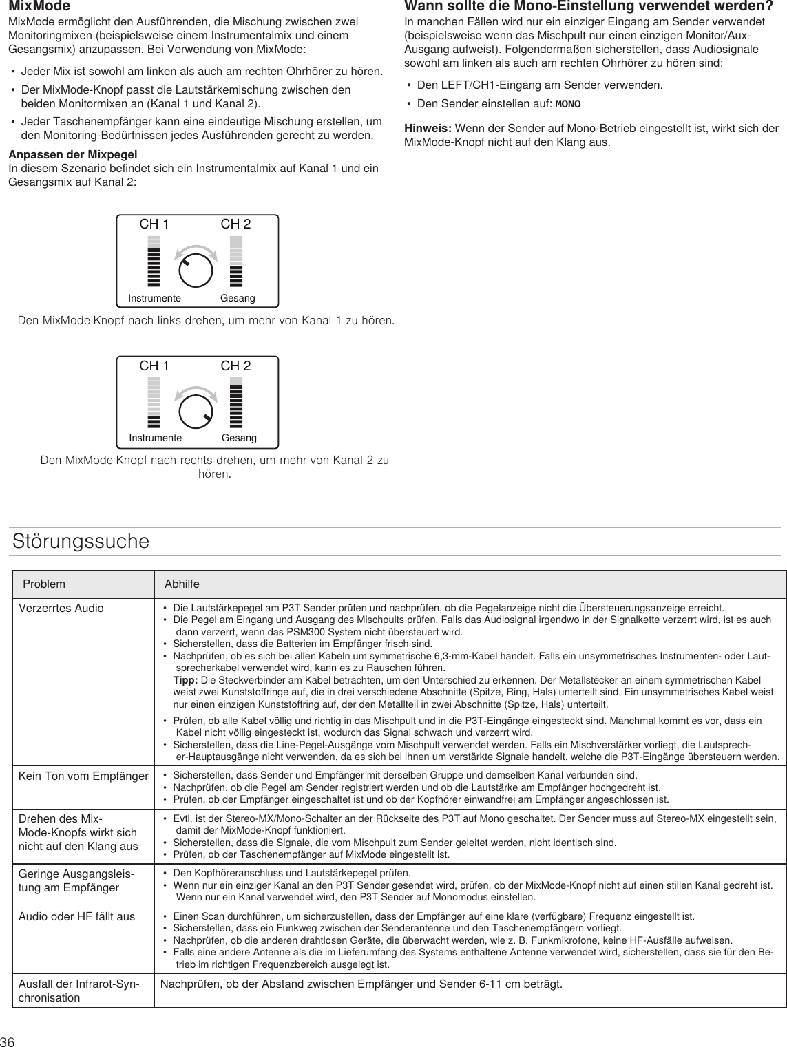 Page 36 of Shure orporated P3TT Non-Broadcast Base Station Transmitter User Manual Exhibit D Users Manual per 2 1033 c3