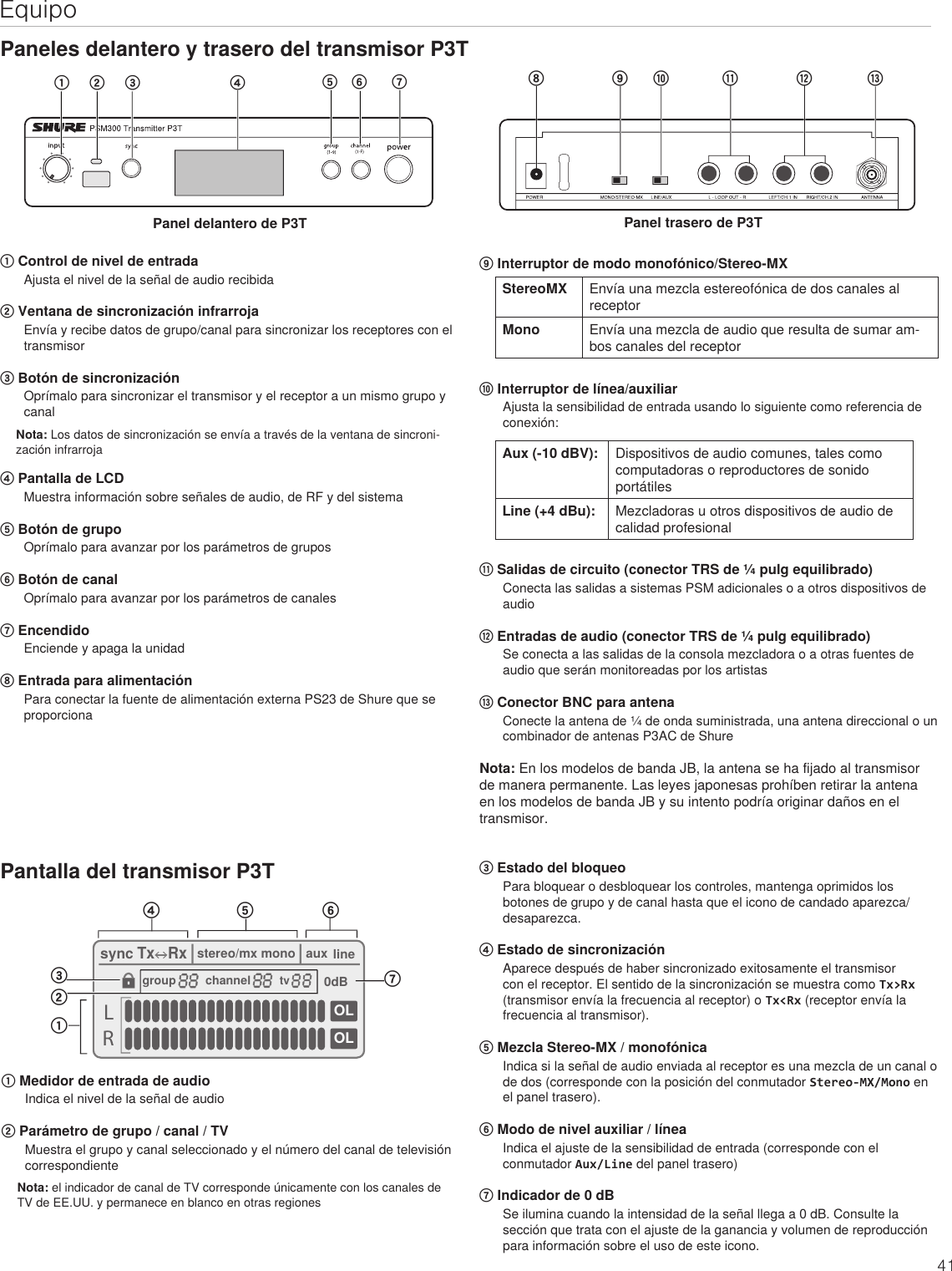 Page 41 of Shure orporated P3TT Non-Broadcast Base Station Transmitter User Manual Exhibit D Users Manual per 2 1033 c3