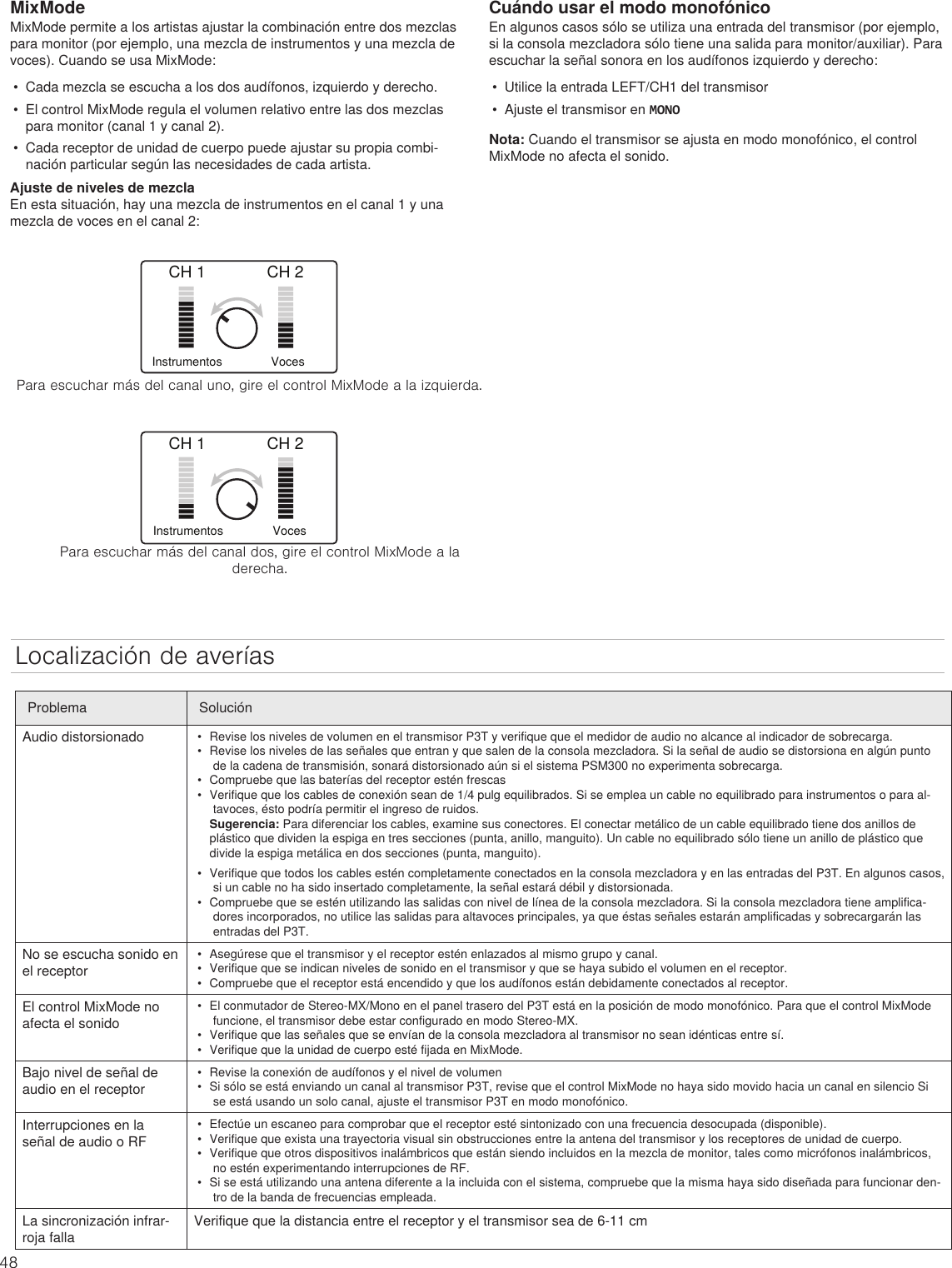 Page 48 of Shure orporated P3TT Non-Broadcast Base Station Transmitter User Manual Exhibit D Users Manual per 2 1033 c3