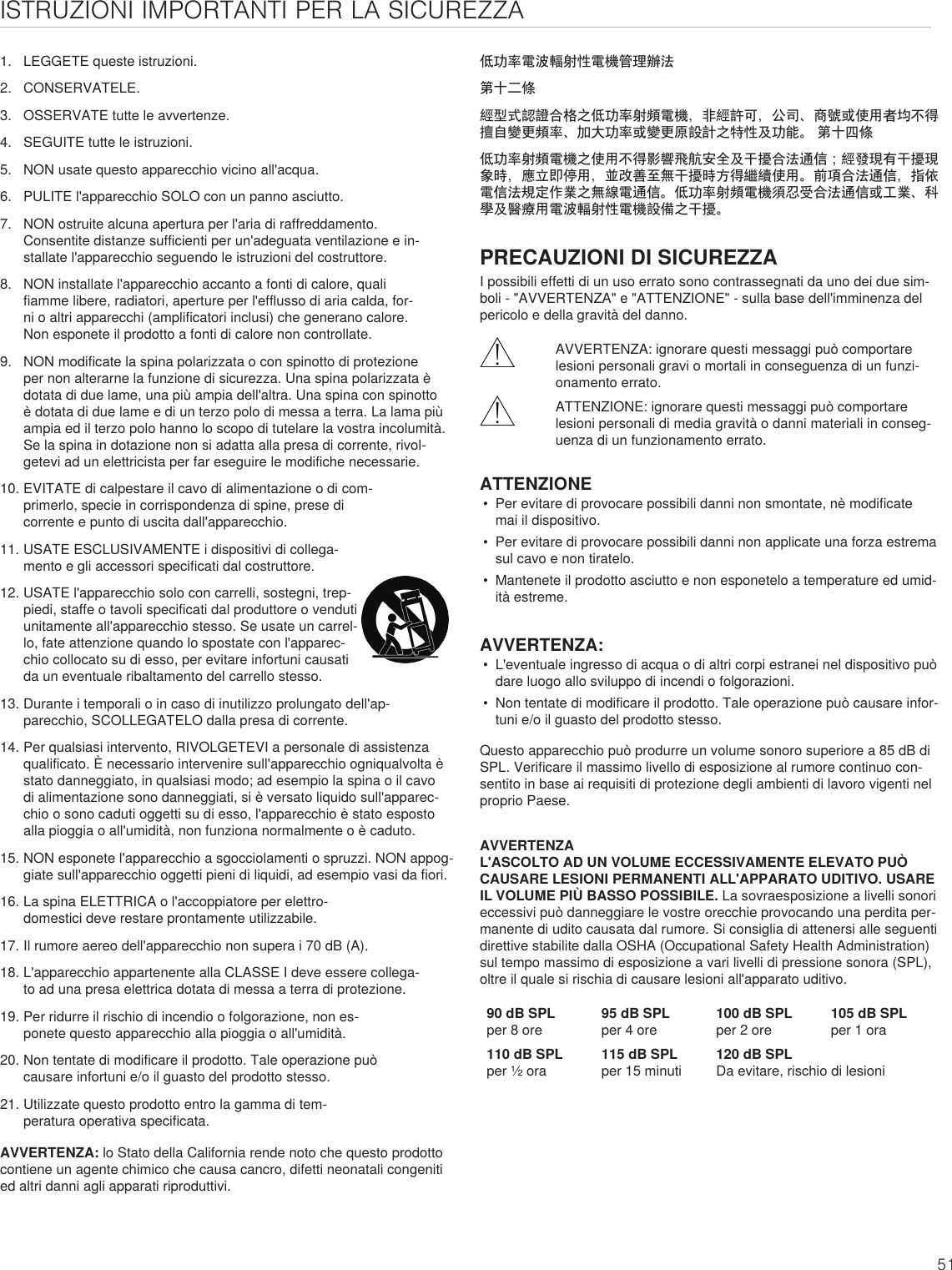 Page 51 of Shure orporated P3TT Non-Broadcast Base Station Transmitter User Manual Exhibit D Users Manual per 2 1033 c3