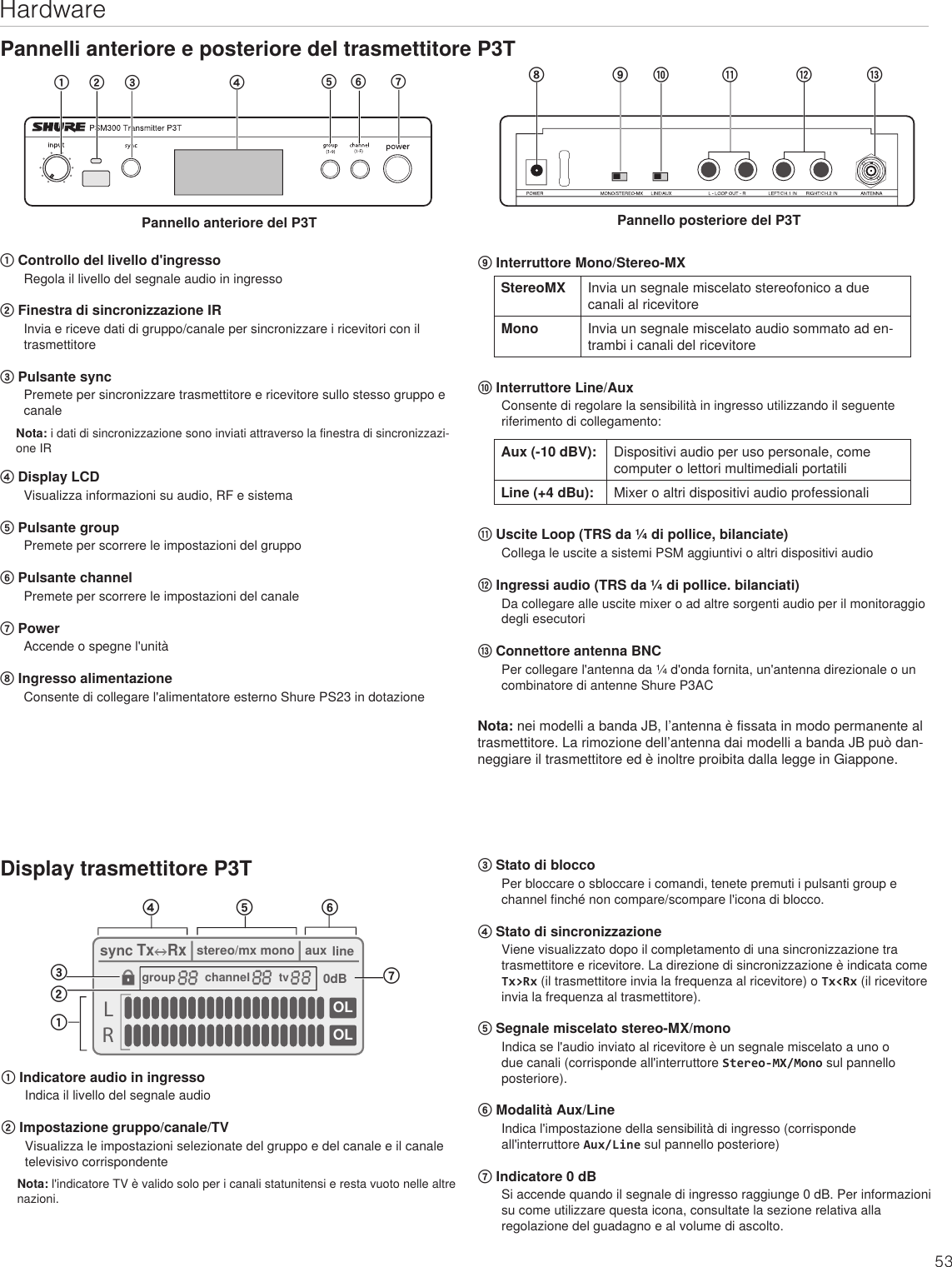 Page 53 of Shure orporated P3TT Non-Broadcast Base Station Transmitter User Manual Exhibit D Users Manual per 2 1033 c3