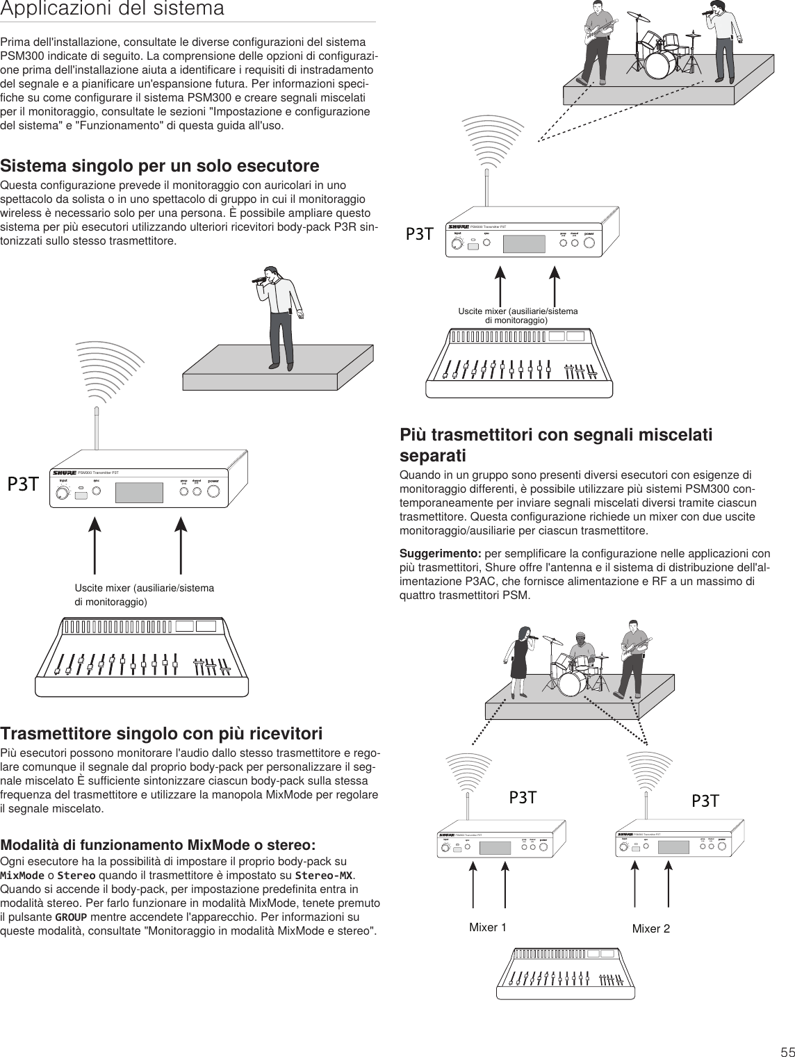 Page 55 of Shure orporated P3TT Non-Broadcast Base Station Transmitter User Manual Exhibit D Users Manual per 2 1033 c3