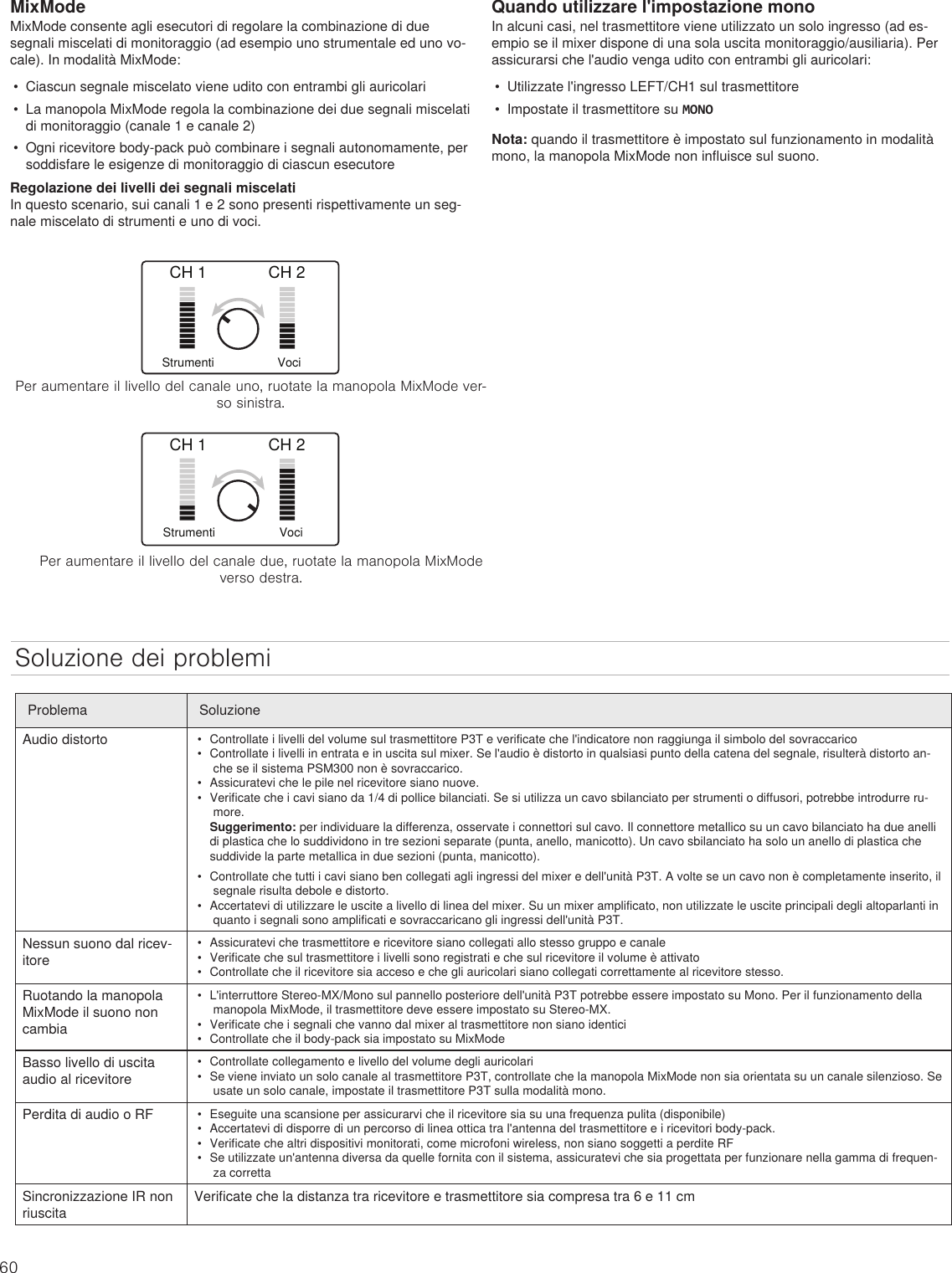 Page 60 of Shure orporated P3TT Non-Broadcast Base Station Transmitter User Manual Exhibit D Users Manual per 2 1033 c3