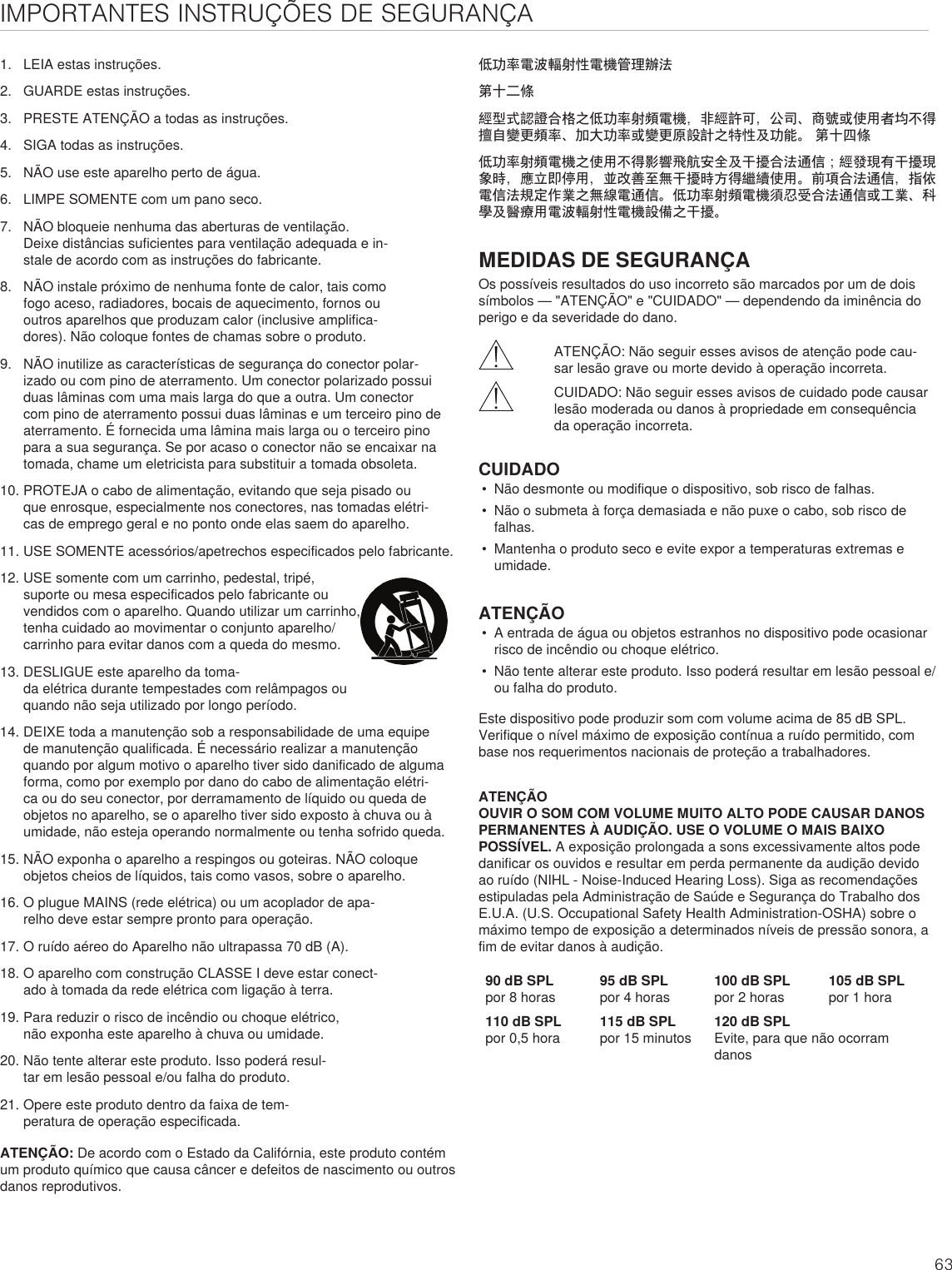 Page 63 of Shure orporated P3TT Non-Broadcast Base Station Transmitter User Manual Exhibit D Users Manual per 2 1033 c3