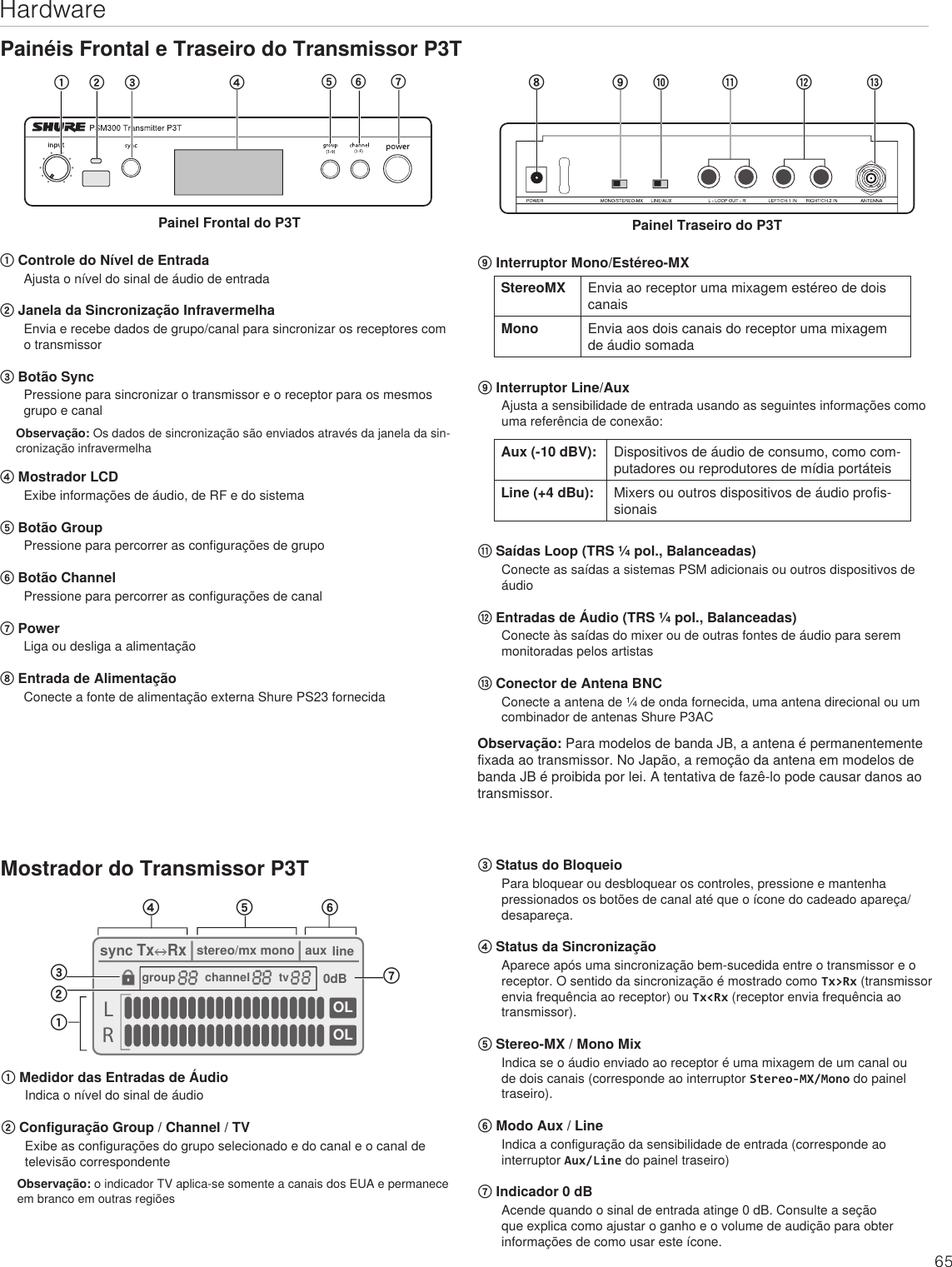 Page 65 of Shure orporated P3TT Non-Broadcast Base Station Transmitter User Manual Exhibit D Users Manual per 2 1033 c3