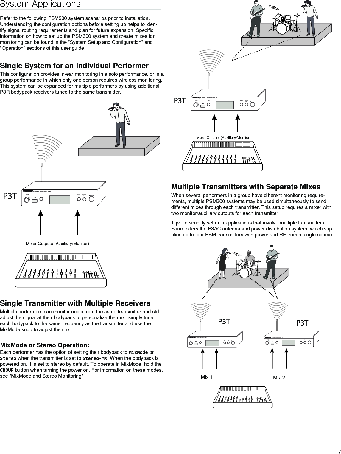 Page 7 of Shure orporated P3TT Non-Broadcast Base Station Transmitter User Manual Exhibit D Users Manual per 2 1033 c3