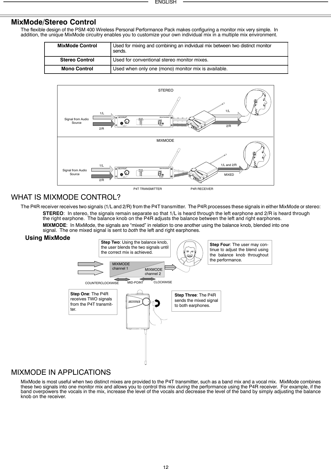 ENGLISH12MixMode/Stereo ControlThe flexible design of the PSM 400 Wireless Personal Performance Pack makes configuring a monitor mix very simple.  Inaddition, the unique MixMode circuitry enables you to customize your own individual mix in a multiple mix environment.MixMode Control Used for mixing and combining an individual mix between two distinct monitorsends.Stereo Control Used for conventional stereo monitor mixes.Mono Control Used when only one (mono) monitor mix is available.Signal from AudioSourceSignal from AudioSourceP4T TRANSMITTERMIXMODEP4R RECEIVERSTEREO1/L2/R1/L2/R1/L2/R1/L and 2/RMIXEDWHAT IS MIXMODE CONTROL?The P4R receiver receives two signals (1/L and 2/R) from the P4T transmitter.  The P4R processes these signals in either MixMode or stereo:STEREO:  In stereo, the signals remain separate so that 1/L is heard through the left earphone and 2/R is heard throughthe right earphone.  The balance knob on the P4R adjusts the balance between the left and right earphones.MIXMODE:  In MixMode, the signals are “mixed” in relation to one another using the balance knob, blended into onesignal.  The one mixed signal is sent to both the left and right earphones.Step One: The P4Rreceives TWO signalsfrom the P4T transmit-ter.Step Two: Using the balance knob,the user blends the two signals untilthe correct mix is achieved.Step Three: The P4Rsends the mixed signalto both earphones.Step Four: The user may con-tinue to adjust the blend usingthe balance knob throughoutthe performance.CLOCKWISEMID-POINTCOUNTERCLOCKWISEMIXMODEchannel 1 MIXMODEchannel 2Using MixModeMIXMODE IN APPLICATIONSMixMode is most useful when two distinct mixes are provided to the P4T transmitter, such as a band mix and a vocal mix.  MixMode combinesthese two signals into one monitor mix and allows you to control this mix during the performance using the P4R receiver.  For example, if theband overpowers the vocals in the mix, increase the level of the vocals and decrease the level of the band by simply adjusting the balanceknob on the receiver.