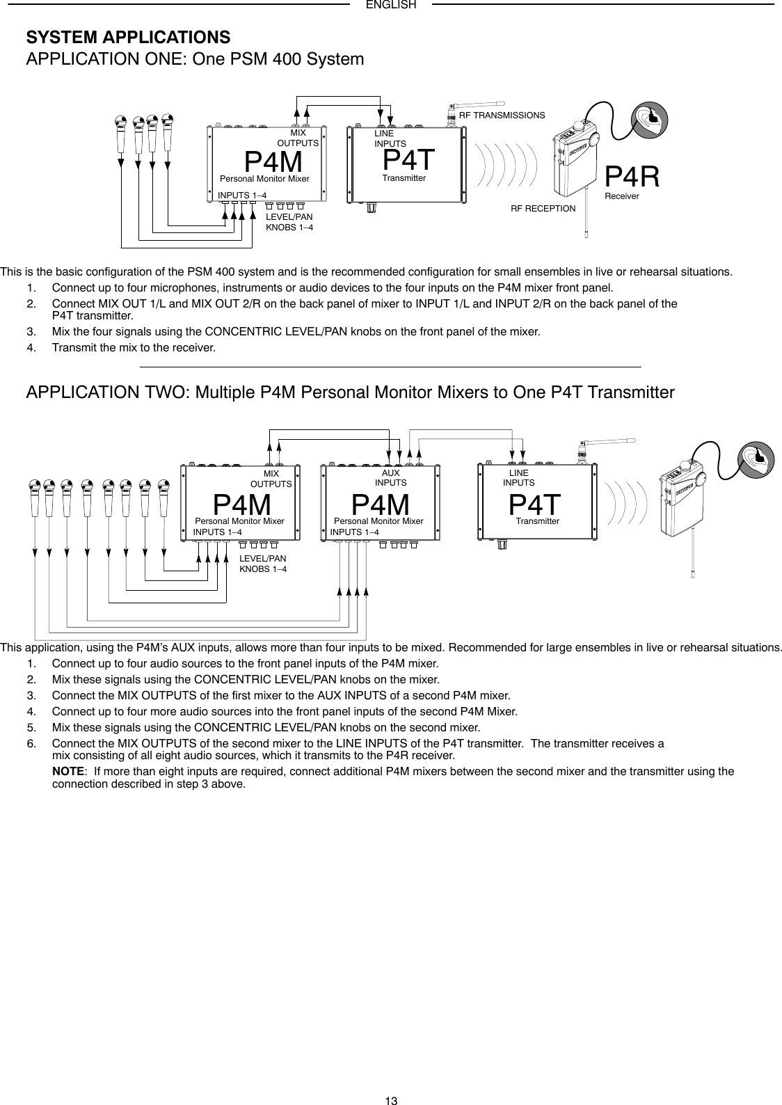 ENGLISH13SYSTEM APPLICATIONSAPPLICATION ONE: One PSM 400 SystemP4M P4TINPUTS 1–4LEVEL/PANKNOBS 1–4P4RReceiverMIXOUTPUTS LINEINPUTSRF TRANSMISSIONSRF RECEPTIONPersonal Monitor Mixer TransmitterThis is the basic configuration of the PSM 400 system and is the recommended configuration for small ensembles in live or rehearsal situations.1. Connect up to four microphones, instruments or audio devices to the four inputs on the P4M mixer front panel.2. Connect MIX OUT 1/L and MIX OUT 2/R on the back panel of mixer to INPUT 1/L and INPUT 2/R on the back panel of theP4T transmitter.3. Mix the four signals using the CONCENTRIC LEVEL/PAN knobs on the front panel of the mixer.4. Transmit the mix to the receiver.APPLICATION TWO: Multiple P4M Personal Monitor Mixers to One P4T TransmitterINPUTS 1–4LEVEL/PANKNOBS 1–4MIXOUTPUTSP4MINPUTS 1–4AUXINPUTSP4M P4TPersonal Monitor Mixer Personal Monitor Mixer TransmitterLINEINPUTSThis application, using the P4M’s AUX inputs, allows more than four inputs to be mixed. Recommended for large ensembles in live or rehearsal situations.1. Connect up to four audio sources to the front panel inputs of the P4M mixer.2. Mix these signals using the CONCENTRIC LEVEL/PAN knobs on the mixer.3. Connect the MIX OUTPUTS of the first mixer to the AUX INPUTS of a second P4M mixer.4. Connect up to four more audio sources into the front panel inputs of the second P4M Mixer.5. Mix these signals using the CONCENTRIC LEVEL/PAN knobs on the second mixer.6. Connect the MIX OUTPUTS of the second mixer to the LINE INPUTS of the P4T transmitter.  The transmitter receives amix consisting of all eight audio sources, which it transmits to the P4R receiver.NOTE:  If more than eight inputs are required, connect additional P4M mixers between the second mixer and the transmitter using theconnection described in step 3 above.