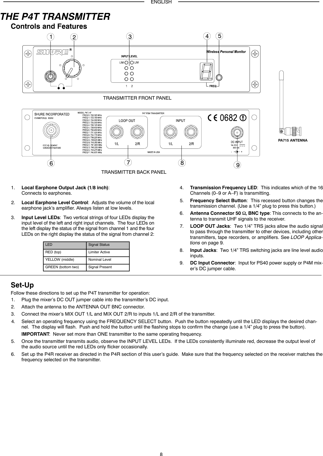 ENGLISH8THE P4T TRANSMITTERControls and Features123456789TRANSMITTER FRONT PANELTRANSMITTER BACK PANELPA715 ANTENNA1. Local Earphone Output Jack (1/8 inch):  Connects to earphones.2. Local Earphone Level Control:  Adjusts the volume of the localearphone jack’s amplifier. Always listen at low levels.3. Input Level LEDs:  Two vertical strings of four LEDs display theinput level of the left and right input channels.  The four LEDs onthe left display the status of the signal from channel 1 and the fourLEDs on the right display the status of the signal from channel 2:LED Signal StatusRED (top) Limiter ActiveYELLOW (middle) Nominal LevelGREEN (bottom two) Signal Present4. Transmission Frequency LED:  This indicates which of the 16Channels (0–9 or A–F) is transmitting.5. Frequency Select Button:  This recessed button changes thetransmission channel. (Use a 1/4” plug to press this button.)6. Antenna Connector 50 W, BNC type: This connects to the an-tenna to transmit UHF signals to the receiver.7. LOOP OUT Jacks:  Two 1/4” TRS jacks allow the audio signalto pass through the transmitter to other devices, including othertransmitters, tape recorders, or amplifiers. See LOOP Applica-tions on page 9.8. Input Jacks:  Two 1/4” TRS switching jacks are line level audioinputs.9. DC Input Connector:  Input for PS40 power supply or P4M mix-er’s DC jumper cable.Set-UpFollow these directions to set up the P4T transmitter for operation:1. Plug the mixer’s DC OUT jumper cable into the transmitter’s DC input.2. Attach the antenna to the ANTENNA OUT BNC connector.3. Connect the mixer’s MIX OUT 1/L and MIX OUT 2/R to inputs 1/L and 2/R of the transmitter.4. Select an operating frequency using the FREQUENCY SELECT button.  Push the button repeatedly until the LED displays the desired chan-nel.  The display will flash.  Push and hold the button until the flashing stops to confirm the change (use a 1/4” plug to press the button).IMPORTANT:  Never set more than ONE transmitter to the same operating frequency.5. Once the transmitter transmits audio, observe the INPUT LEVEL LEDs.  If the LEDs consistently illuminate red, decrease the output level ofthe audio source until the red LEDs only flicker occasionally.6. Set up the P4R receiver as directed in the P4R section of this user’s guide.  Make sure that the frequency selected on the receiver matches thefrequency selected on the transmitter.