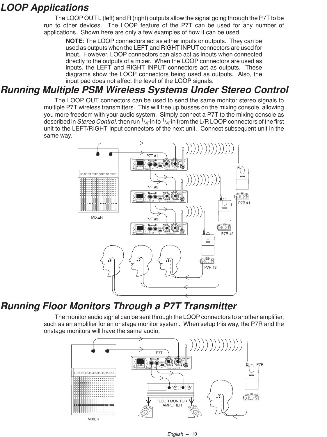 10English  –LOOP ApplicationsThe LOOP OUT L (left) and R (right) outputs allow the signal going through the P7T to berun to other devices.  The LOOP feature of the P7T can be used for any number ofapplications.  Shown here are only a few examples of how it can be used.NOTE: The LOOP connectors act as either inputs or outputs.  They can beused as outputs when the LEFT and RIGHT INPUT connectors are used forinput.  However, LOOP connectors can also act as inputs when connecteddirectly to the outputs of a mixer.  When the LOOP connectors are used asinputs, the LEFT and RIGHT INPUT connectors act as outputs.  Thesediagrams show the LOOP connectors being used as outputs.  Also, theinput pad does not affect the level of the LOOP signals.Running Multiple PSM Wireless Systems Under Stereo ControlThe LOOP OUT connectors can be used to send the same monitor stereo signals tomultiple P7T wireless transmitters.  This will free up busses on the mixing console, allowingyou more freedom with your audio system.  Simply connect a P7T to the mixing console asdescribed in Stereo Control, then run 1/4-in to 1/4-in from the L/R LOOP connectors of the firstunit to the LEFT/RIGHT Input connectors of the next unit.  Connect subsequent unit in thesame way.P7R #1P7T #1MIXERP7T #2P7T #3P7R #2P7R #3Running Floor Monitors Through a P7T TransmitterThe monitor audio signal can be sent through the LOOP connectors to another amplifier,such as an amplifier for an onstage monitor system.  When setup this way, the P7R and theonstage monitors will have the same audio.P7TP7RMIXERFLOOR MONITOR AMPLIFIER