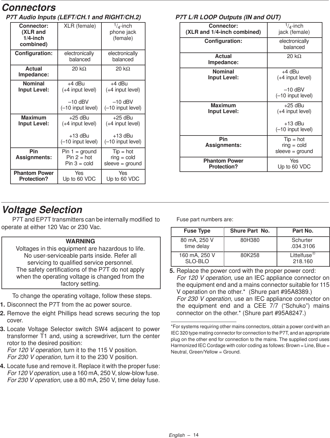 14English  –ConnectorsP7T Audio Inputs (LEFT/CH.1 and RIGHT/CH.2)Connector:(XLR and1/4-inchcombined) XLR (female) 1/4-inchphone jack(female)Configuration: electronically balanced electronicallybalancedActualImpedance: 20 kΩ20 kΩNominalInput Level: +4 dBu    (+4 input level)–10 dBV (–10 input level)+4 dBu     (+4 input level)–10 dBV(–10 input level)MaximumInput Level: +25 dBu(+4 input level)+13 dBu(–10 input level)+25 dBu(+4 input level)+13 dBu(–10 input level)PinAssignments: Pin 1 = groundPin 2 = hotPin 3 = coldTip = hotring = coldsleeve = groundPhantom PowerProtection? YesUp to 60 VDC YesUp to 60 VDCP7T L/R LOOP Outputs (IN and OUT)Connector:(XLR and 1/4-inch combined)1/4-inchjack (female)Configuration: electronicallybalancedActualImpedance: 20 kΩNominalInput Level: +4 dBu     (+4 input level)–10 dBV(–10 input level)MaximumInput Level: +25 dBu(+4 input level)+13 dBu(–10 input level)PinAssignments: Tip = hotring = coldsleeve = groundPhantom PowerProtection? YesUp to 60 VDCVoltage SelectionP7T and EP7T transmitters can be internally modified  tooperate at either 120 Vac or 230 Vac.WARNINGVoltages in this equipment are hazardous to life.No user-serviceable parts inside. Refer allservicing to qualified service personnel.The safety certifications of the P7T do not applywhen the operating voltage is changed from thefactory setting.To change the operating voltage, follow these steps.1. Disconnect the P7T from the ac power source.2. Remove the eight Phillips head screws securing the topcover.3. Locate Voltage Selector switch SW4 adjacent to powertransformer T1 and, using a screwdriver, turn the centerrotor to the desired position:For 120 V operation, turn it to the 115 V position.For 230 V operation, turn it to the 230 V position.4. Locate fuse and remove it. Replace it with the proper fuse:For 120 V operation, use a 160 mA, 250 V, slow-blow fuse. For 230 V operation, use a 80 mA, 250 V, time delay fuse.Fuse part numbers are:Fuse Type Shure Part  No. Part No.80 mA, 250 Vtime delay 80H380 Schurter .034.3106160 mA, 250 VSLO-BLO 80K258 LittelfuseR218.1605. Replace the power cord with the proper power cord:For 120 V operation, use an IEC appliance connector onthe equipment end and a mains connector suitable for 115V operation on the other.*  (Shure part #95A8389.)For 230 V operation, use an IEC appliance connector onthe equipment end and a CEE 7/7 (“Schuko”) mainsconnector on the other.* (Shure part #95A8247.)*For systems requiring other mains connectors, obtain a power cord with anIEC 320 type mating connector for connection to the P7T, and an appropriateplug on the other end for connection to the mains. The supplied cord usesHarmonized IEC Cordage with color coding as follows: Brown = Line, Blue =Neutral, Green/Yellow = Ground.