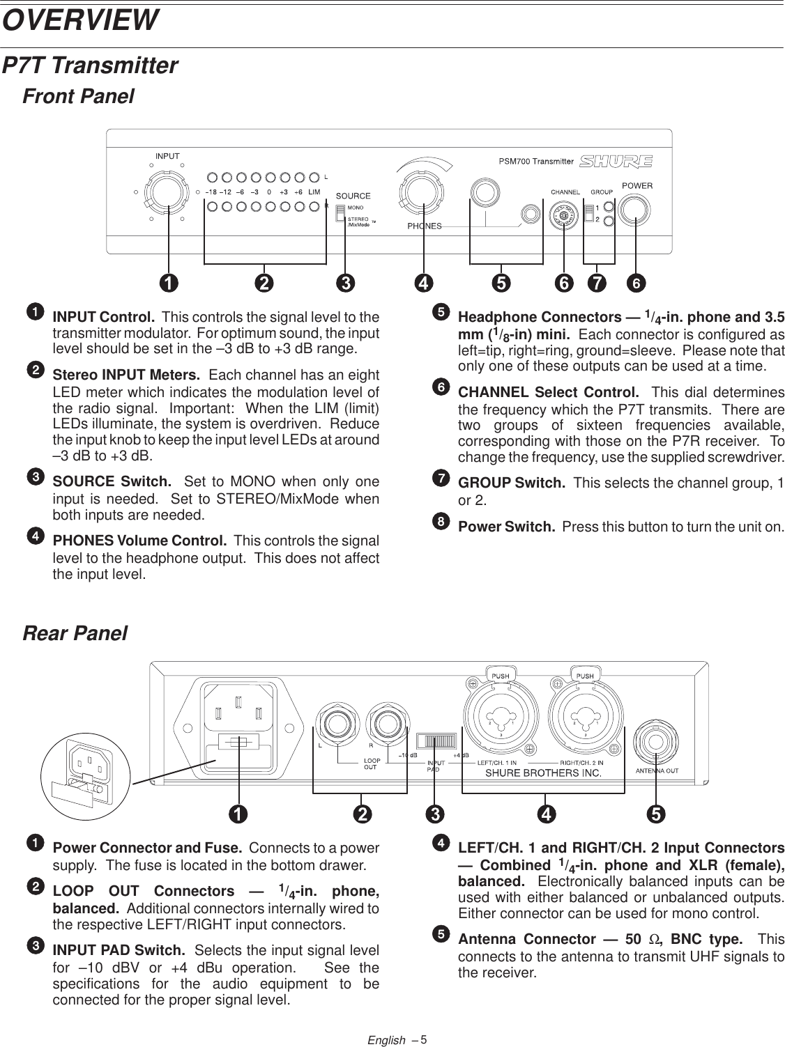 5English  –OVERVIEWP7T TransmitterFront Panel INPUT Control.  This controls the signal level to thetransmitter modulator.  For optimum sound, the inputlevel should be set in the –3 dB to +3 dB range.Stereo INPUT Meters.  Each channel has an eightLED meter which indicates the modulation level ofthe radio signal.  Important:  When the LIM (limit)LEDs illuminate, the system is overdriven.  Reducethe input knob to keep the input level LEDs at around–3 dB to +3 dB.SOURCE Switch.  Set to MONO when only oneinput is needed.  Set to STEREO/MixMode whenboth inputs are needed.PHONES Volume Control.  This controls the signallevel to the headphone output.  This does not affectthe input level.Headphone Connectors — 1/4-in. phone and 3.5mm (1/8-in) mini.  Each connector is configured asleft=tip, right=ring, ground=sleeve.  Please note thatonly one of these outputs can be used at a time.CHANNEL Select Control.  This dial determinesthe frequency which the P7T transmits.  There aretwo groups of sixteen frequencies available,corresponding with those on the P7R receiver.  Tochange the frequency, use the supplied screwdriver.GROUP Switch.  This selects the channel group, 1or 2.Power Switch.  Press this button to turn the unit on.Rear Panel Power Connector and Fuse.  Connects to a powersupply.  The fuse is located in the bottom drawer.LOOP OUT Connectors — 1/4-in. phone,balanced.  Additional connectors internally wired tothe respective LEFT/RIGHT input connectors.INPUT PAD Switch.  Selects the input signal levelfor –10 dBV or +4 dBu operation.   See thespecifications for the audio equipment to beconnected for the proper signal level.LEFT/CH. 1 and RIGHT/CH. 2 Input Connectors— Combined 1/4-in. phone and XLR (female),balanced.  Electronically balanced inputs can beused with either balanced or unbalanced outputs.Either connector can be used for mono control.Antenna Connector — 50 Ω, BNC type.  Thisconnects to the antenna to transmit UHF signals tothe receiver.