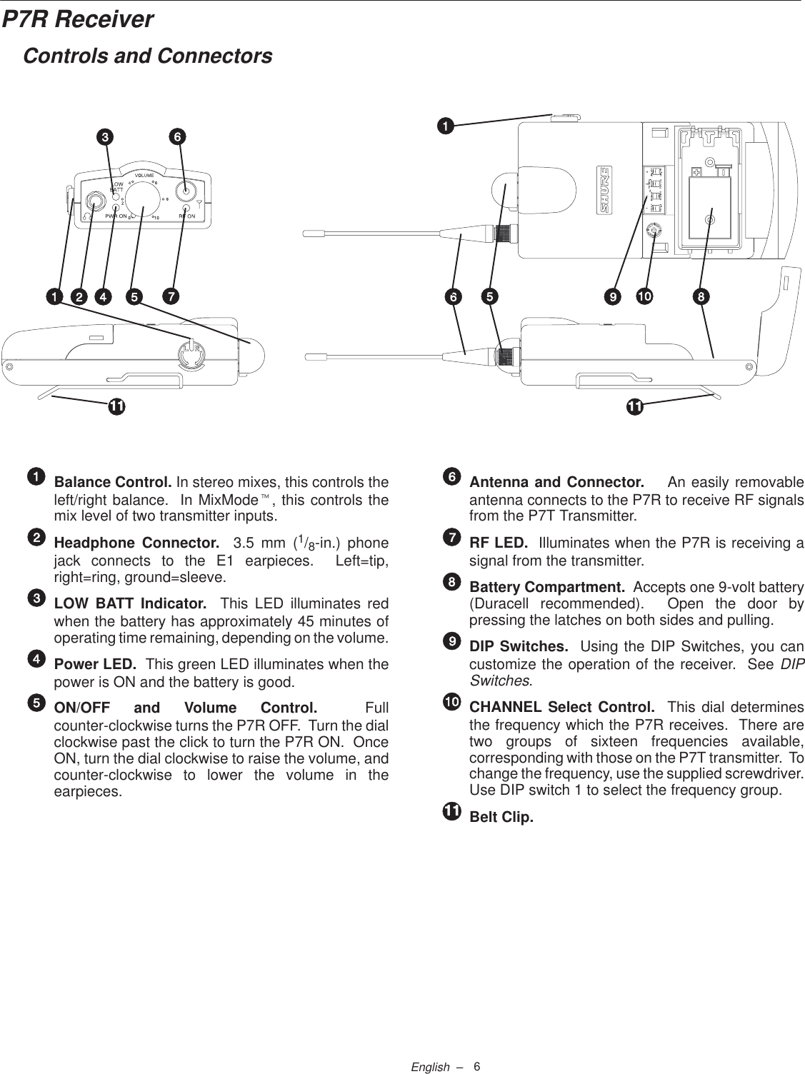 6English  –P7R ReceiverControls and Connectors Balance Control. In stereo mixes, this controls theleft/right balance.  In MixModet, this controls themix level of two transmitter inputs.Headphone Connector.  3.5 mm (1/8-in.) phonejack connects to the E1 earpieces.  Left=tip,right=ring, ground=sleeve.LOW BATT Indicator.  This LED illuminates redwhen the battery has approximately 45 minutes ofoperating time remaining, depending on the volume.Power LED.  This green LED illuminates when thepower is ON and the battery is good.ON/OFF and Volume Control.  Fullcounter-clockwise turns the P7R OFF.  Turn the dialclockwise past the click to turn the P7R ON.  OnceON, turn the dial clockwise to raise the volume, andcounter-clockwise to lower the volume in theearpieces.Antenna and Connector.    An easily removableantenna connects to the P7R to receive RF signalsfrom the P7T Transmitter.RF LED.  Illuminates when the P7R is receiving asignal from the transmitter.Battery Compartment.  Accepts one 9-volt battery(Duracell recommended).  Open the door bypressing the latches on both sides and pulling.DIP Switches.  Using the DIP Switches, you cancustomize the operation of the receiver.  See DIPSwitches.CHANNEL Select Control.  This dial determinesthe frequency which the P7R receives.  There aretwo groups of sixteen frequencies available,corresponding with those on the P7T transmitter.  Tochange the frequency, use the supplied screwdriver.Use DIP switch 1 to select the frequency group.Belt Clip.