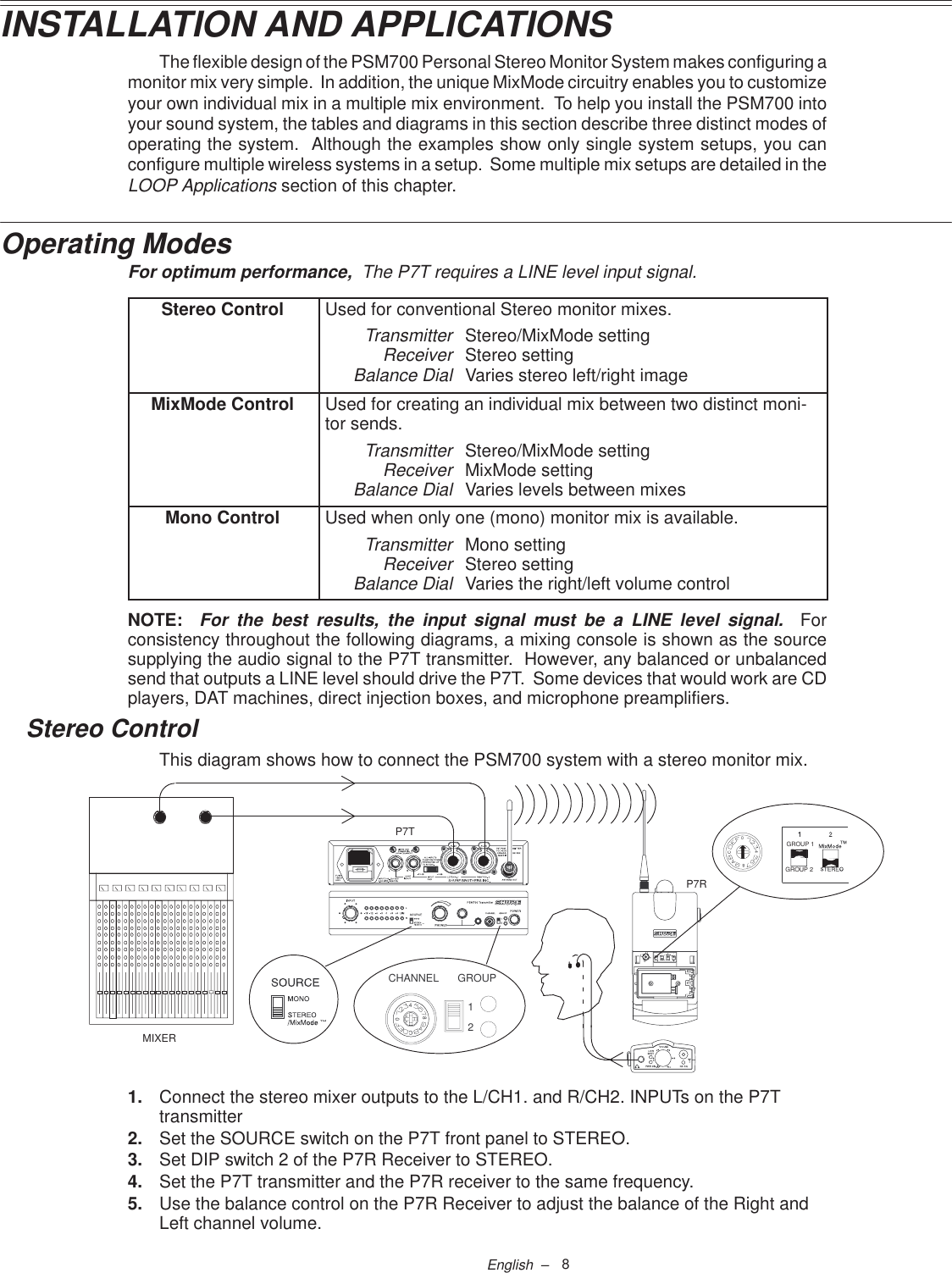 8English  –INSTALLATION AND APPLICATIONSThe flexible design of the PSM700 Personal Stereo Monitor System makes configuring amonitor mix very simple.  In addition, the unique MixMode circuitry enables you to customizeyour own individual mix in a multiple mix environment.  To help you install the PSM700 intoyour sound system, the tables and diagrams in this section describe three distinct modes ofoperating the system.  Although the examples show only single system setups, you canconfigure multiple wireless systems in a setup.  Some multiple mix setups are detailed in theLOOP Applications section of this chapter.Operating ModesFor optimum performance,  The P7T requires a LINE level input signal.Stereo Control Used for conventional Stereo monitor mixes.TransmitterStereo/MixMode settingReceiverStereo settingBalance DialVaries stereo left/right imageMixMode Control Used for creating an individual mix between two distinct moni-tor sends.TransmitterStereo/MixMode settingReceiverMixMode settingBalance DialVaries levels between mixesMono Control Used when only one (mono) monitor mix is available.TransmitterMono settingReceiverStereo settingBalance DialVaries the right/left volume controlNOTE:  For the best results, the input signal must be a LINE level signal.  Forconsistency throughout the following diagrams, a mixing console is shown as the sourcesupplying the audio signal to the P7T transmitter.  However, any balanced or unbalancedsend that outputs a LINE level should drive the P7T.  Some devices that would work are CDplayers, DAT machines, direct injection boxes, and microphone preamplifiers.Stereo ControlThis diagram shows how to connect the PSM700 system with a stereo monitor mix.C840P7TP7RMIXERGROUPCHANNEL120C84C840GROUP 1GROUP 21. Connect the stereo mixer outputs to the L/CH1. and R/CH2. INPUTs on the P7Ttransmitter2. Set the SOURCE switch on the P7T front panel to STEREO.3. Set DIP switch 2 of the P7R Receiver to STEREO.4. Set the P7T transmitter and the P7R receiver to the same frequency.5. Use the balance control on the P7R Receiver to adjust the balance of the Right andLeft channel volume.