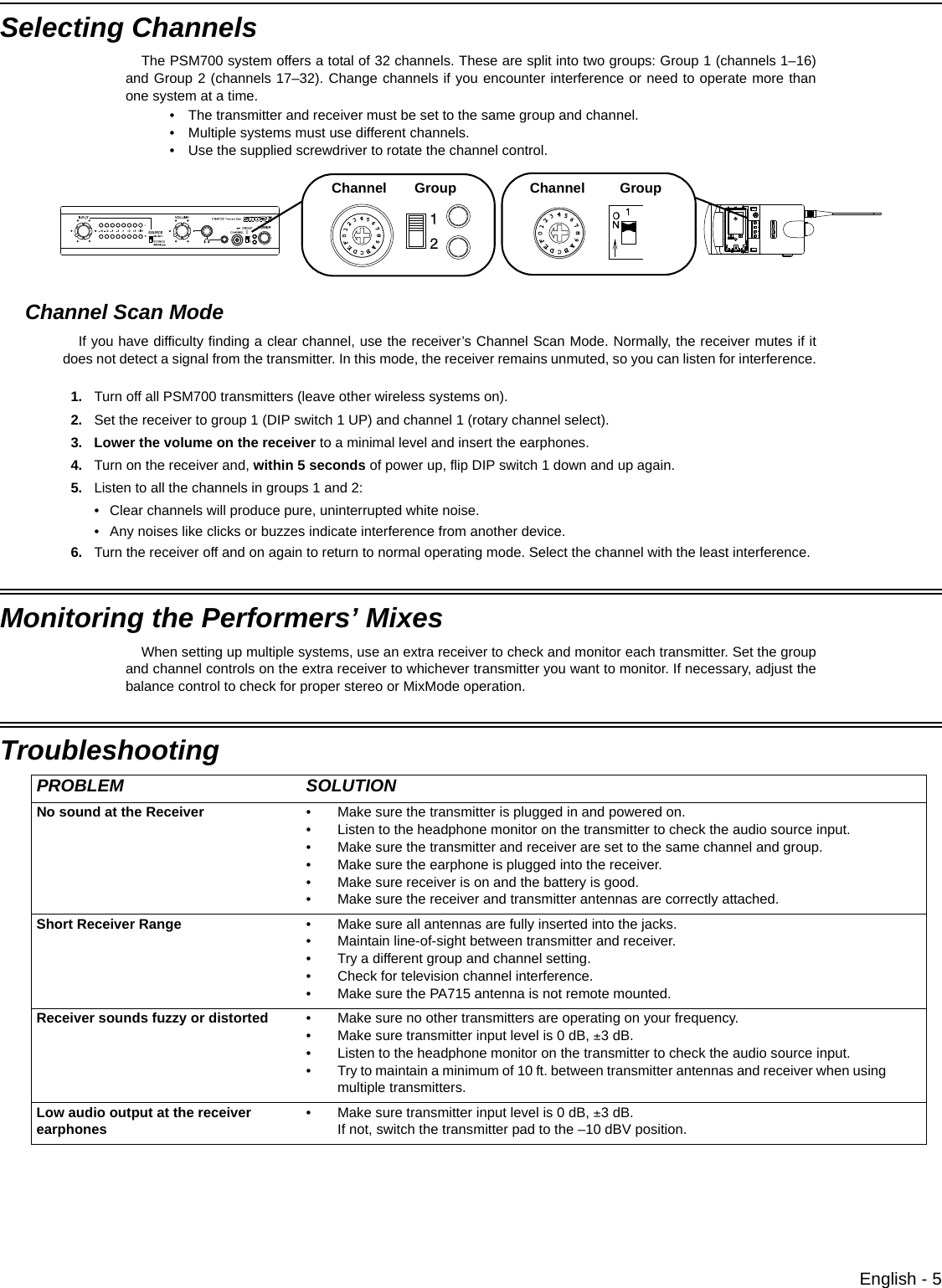 English - 5Selecting ChannelsThe PSM700 system offers a total of 32 channels. These are split into two groups: Group 1 (channels 1–16)and Group 2 (channels 17–32). Change channels if you encounter interference or need to operate more thanone system at a time. • The transmitter and receiver must be set to the same group and channel. • Multiple systems must use different channels. • Use the supplied screwdriver to rotate the channel control.   Channel Scan ModeIf you have difficulty finding a clear channel, use the receiver’s Channel Scan Mode. Normally, the receiver mutes if itdoes not detect a signal from the transmitter. In this mode, the receiver remains unmuted, so you can listen for interference.1. Turn off all PSM700 transmitters (leave other wireless systems on).2. Set the receiver to group 1 (DIP switch 1 UP) and channel 1 (rotary channel select).3. Lower the volume on the receiver to a minimal level and insert the earphones.4. Turn on the receiver and, within 5 seconds of power up, flip DIP switch 1 down and up again. 5. Listen to all the channels in groups 1 and 2: • Clear channels will produce pure, uninterrupted white noise. • Any noises like clicks or buzzes indicate interference from another device. 6. Turn the receiver off and on again to return to normal operating mode. Select the channel with the least interference.Monitoring the Performers’ MixesWhen setting up multiple systems, use an extra receiver to check and monitor each transmitter. Set the groupand channel controls on the extra receiver to whichever transmitter you want to monitor. If necessary, adjust thebalance control to check for proper stereo or MixMode operation. TroubleshootingPROBLEM SOLUTIONNo sound at the Receiver • Make sure the transmitter is plugged in and powered on.• Listen to the headphone monitor on the transmitter to check the audio source input.• Make sure the transmitter and receiver are set to the same channel and group.• Make sure the earphone is plugged into the receiver.• Make sure receiver is on and the battery is good.• Make sure the receiver and transmitter antennas are correctly attached.Short Receiver Range • Make sure all antennas are fully inserted into the jacks.• Maintain line-of-sight between transmitter and receiver.• Try a different group and channel setting. • Check for television channel interference.• Make sure the PA715 antenna is not remote mounted.Receiver sounds fuzzy or distorted • Make sure no other transmitters are operating on your frequency.• Make sure transmitter input level is 0 dB, ±3 dB.• Listen to the headphone monitor on the transmitter to check the audio source input.• Try to maintain a minimum of 10 ft. between transmitter antennas and receiver when using multiple transmitters.Low audio output at the receiver earphones • Make sure transmitter input level is 0 dB, ±3 dB. If not, switch the transmitter pad to the –10 dBV position.Channel Group Channel Group