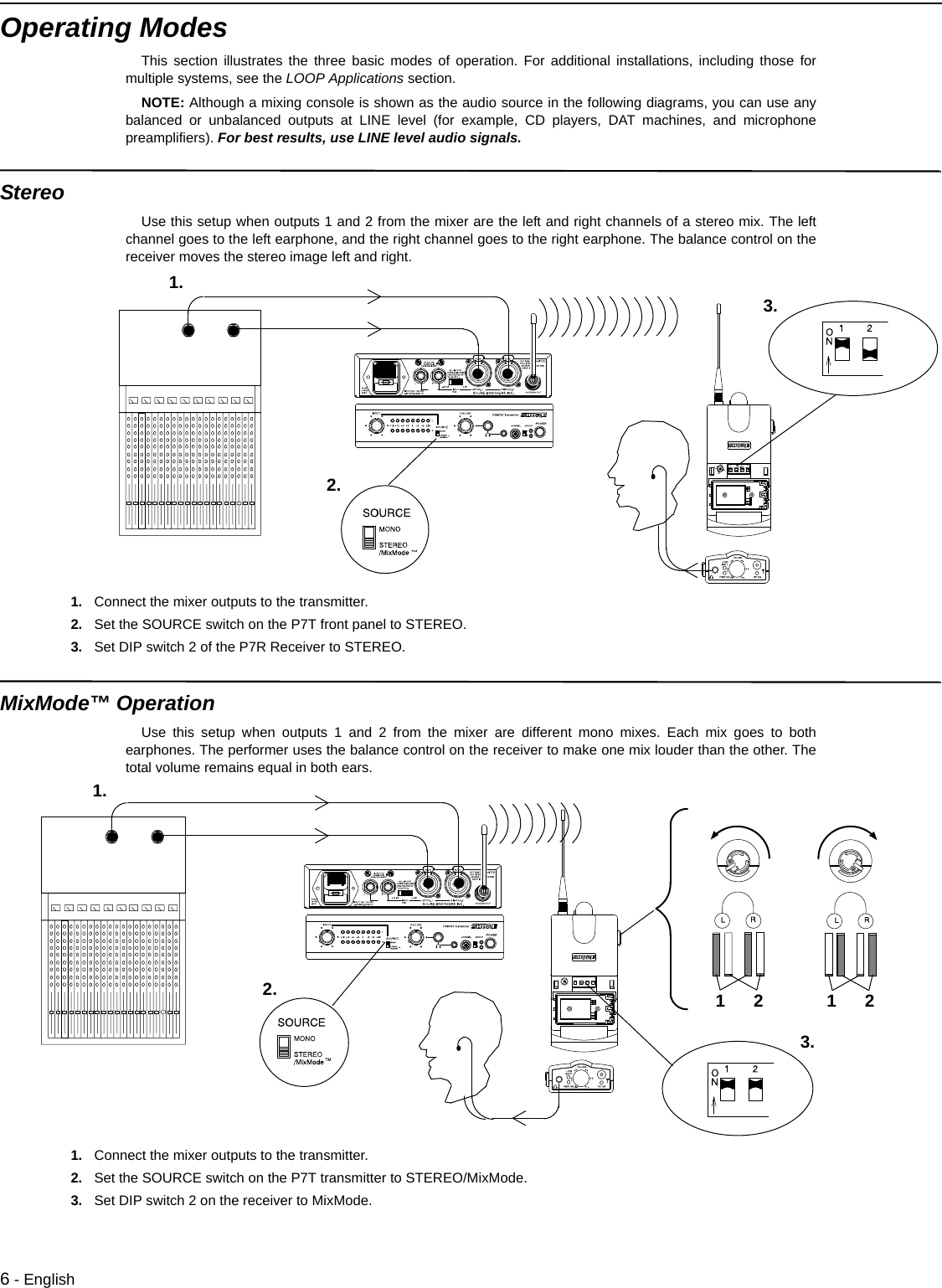 6 - EnglishOperating ModesThis section illustrates the three basic modes of operation. For additional installations, including those formultiple systems, see the LOOP Applications section. NOTE: Although a mixing console is shown as the audio source in the following diagrams, you can use anybalanced or unbalanced outputs at LINE level (for example, CD players, DAT machines, and microphonepreamplifiers). For best results, use LINE level audio signals. StereoUse this setup when outputs 1 and 2 from the mixer are the left and right channels of a stereo mix. The leftchannel goes to the left earphone, and the right channel goes to the right earphone. The balance control on thereceiver moves the stereo image left and right. 1. Connect the mixer outputs to the transmitter.2. Set the SOURCE switch on the P7T front panel to STEREO.3. Set DIP switch 2 of the P7R Receiver to STEREO.MixMode™ OperationUse this setup when outputs 1 and 2 from the mixer are different mono mixes. Each mix goes to bothearphones. The performer uses the balance control on the receiver to make one mix louder than the other. Thetotal volume remains equal in both ears. 1. Connect the mixer outputs to the transmitter.2. Set the SOURCE switch on the P7T transmitter to STEREO/MixMode.3. Set DIP switch 2 on the receiver to MixMode.C8401.2.3.1.3.2. 1212