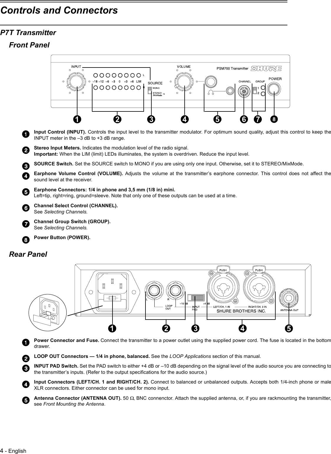 4 - EnglishControls and ConnectorsP7T TransmitterFront PanelInput Control (INPUT). Controls the input level to the transmitter modulator. For optimum sound quality, adjust this control to keep theINPUT meter in the –3 dB to +3 dB range.Stereo Input Meters. Indicates the modulation level of the radio signal.Important: When the LIM (limit) LEDs illuminates, the system is overdriven. Reduce the input level.SOURCE Switch. Set the SOURCE switch to MONO if you are using only one input. Otherwise, set it to STEREO/MixMode.Earphone Volume Control (VOLUME). Adjusts the volume at the transmitter’s earphone connector. This control does not affect thesound level at the receiver.Earphone Connectors: 1/4 in phone and 3,5 mm (1/8 in) mini. Left=tip, right=ring, ground=sleeve. Note that only one of these outputs can be used at a time.Channel Select Control (CHANNEL). See Selecting Channels. Channel Group Switch (GROUP). See Selecting Channels. Power Button (POWER).Rear PanelPower Connector and Fuse. Connect the transmitter to a power outlet using the supplied power cord. The fuse is located in the bottomdrawer.LOOP OUT Connectors — 1/4 in phone, balanced. See the LOOP Applications section of this manual.INPUT PAD Switch. Set the PAD switch to either +4 dB or –10 dB depending on the signal level of the audio source you are connecting tothe transmitter’s inputs. (Refer to the output specifications for the audio source.)Input Connectors (LEFT/CH. 1 and RIGHT/CH. 2). Connect to balanced or unbalanced outputs. Accepts both 1/4-inch phone or maleXLR connectors. Either connector can be used for mono input.Antenna Connector (ANTENNA OUT). 50 W, BNC connenctor. Attach the supplied antenna, or, if you are rackmounting the transmitter,see Front Mounting the Antenna. 