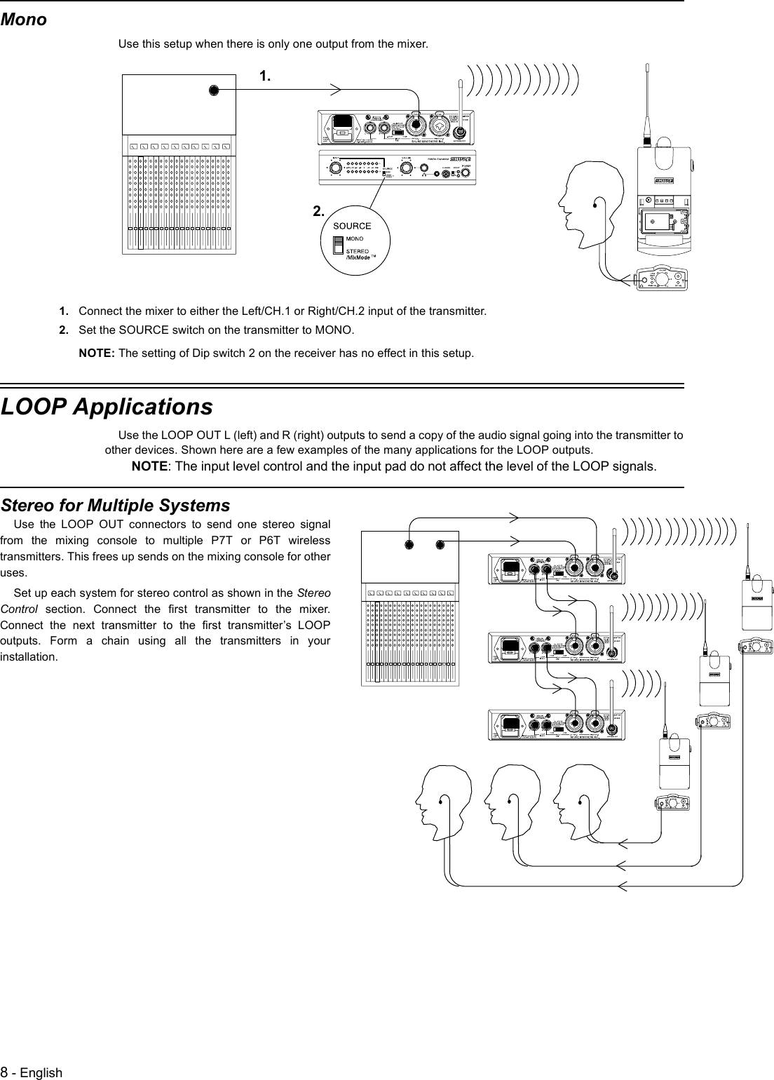 8 - EnglishMonoUse this setup when there is only one output from the mixer. 1. Connect the mixer to either the Left/CH.1 or Right/CH.2 input of the transmitter.2. Set the SOURCE switch on the transmitter to MONO.NOTE: The setting of Dip switch 2 on the receiver has no effect in this setup.LOOP ApplicationsUse the LOOP OUT L (left) and R (right) outputs to send a copy of the audio signal going into the transmitter toother devices. Shown here are a few examples of the many applications for the LOOP outputs.NOTE: The input level control and the input pad do not affect the level of the LOOP signals.1.2.Stereo for Multiple SystemsUse the LOOP OUT connectors to send one stereo signalfrom the mixing console to multiple P7T or P6T wirelesstransmitters. This frees up sends on the mixing console for otheruses. Set up each system for stereo control as shown in the StereoControl section. Connect the first transmitter to the mixer.Connect the next transmitter to the first transmitter’s LOOPoutputs. Form a chain using all the transmitters in yourinstallation.