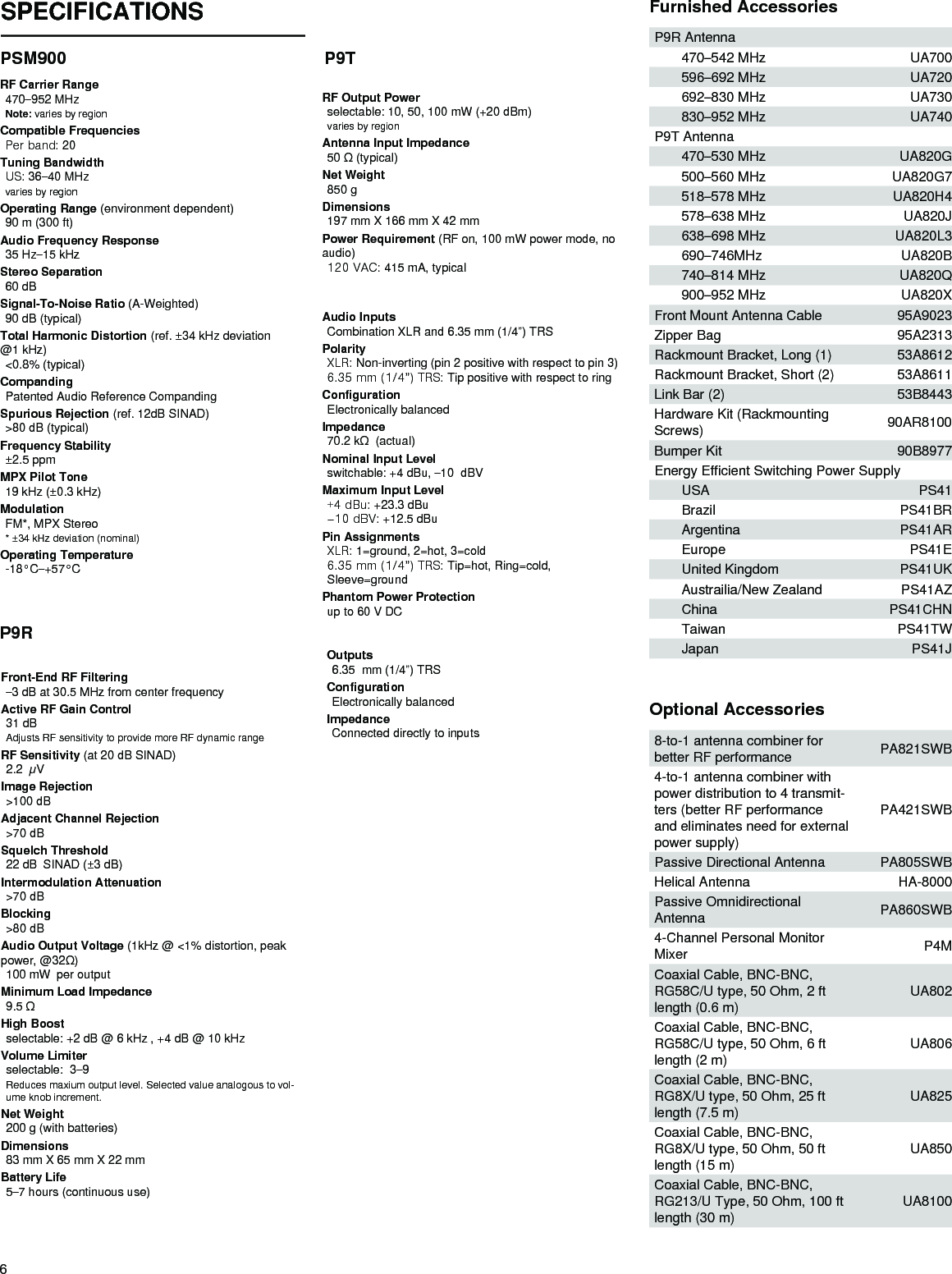 6SPECIFICATIONSRF Output Powerselectable: 10, 50, 100 mW (+20 dBm)varies by regionAntenna Input Impedance50Ω(typical)Net Weight850 gDimensions197 mm X 166 mm X 42 mmPower Requirement (RF on, 100 mW power mode, no audio)120 VAC: 415 mA, typicalFront-End RF Filtering–3 dB at 30.5 MHz from center frequencyActive RF Gain Control31 dBAdjusts RF sensitivity to provide more RF dynamic rangeRF Sensitivity (at 20 dB SINAD)2.2  µVImage Rejection&gt;100 dBAdjacent Channel Rejection&gt;70 dBSquelch Threshold22 dB  SINAD (±3 dB)Intermodulation Attenuation&gt;70 dBBlocking&gt;80 dBAudio Output Voltage (1kHz @ &lt;1% distortion, peak power,@32Ω)100 mW  per outputMinimum Load Impedance9.5ΩHigh Boostselectable: +2 dB @ 6 kHz , +4 dB @ 10 kHzVolume Limiterselectable:  3–9Reduces maxium output level. Selected value analogous to vol-ume knob increment.Net Weight200 g (with batteries)Dimensions83 mm X 65 mm X 22 mmBattery Life5–7 hours (continuous use)  P9RP9TFurnished AccessoriesP9R Antenna 470–542 MHz UA700 596–692 MHz UA720 692–830 MHz UA730 830–952 MHz UA740P9T Antenna 470–530 MHz UA820G 500–560 MHz UA820G7 518–578 MHz UA820H4 578–638 MHz UA820J 638–698 MHz UA820L3 690–746MHz UA820B 740–814 MHz UA820Q 900–952 MHz UA820XFront Mount Antenna Cable 95A9023Zipper Bag 95A2313Rackmount Bracket, Long (1) 53A8612Rackmount Bracket, Short (2) 53A8611Link Bar (2) 53B8443Hardware Kit (Rackmounting Screws) 90AR8100Bumper Kit 90B8977Energy Efficient Switching Power Supply USA PS41 Brazil PS41BR Argentina PS41AR Europe PS41E United Kingdom PS41UK Austrailia/New Zealand PS41AZ China PS41CHN Taiwan PS41TW Japan PS41JOptional Accessories8-to-1 antenna combiner for better RF performance PA821SWB4-to-1 antenna combiner with power distribution to 4 transmit-ters (better RF performance and eliminates need for external power supply)PA421SWBPassive Directional Antenna PA805SWBHelical Antenna HA-8000Passive Omnidirectional Antenna PA860SWB4-Channel Personal Monitor Mixer P4MCoaxial Cable, BNC-BNC, RG58C/U type, 50 Ohm, 2 ft length (0.6 m)UA802Coaxial Cable, BNC-BNC, RG58C/U type, 50 Ohm, 6 ft length (2 m)UA806Coaxial Cable, BNC-BNC, RG8X/U type, 50 Ohm, 25 ft length (7.5 m)UA825Coaxial Cable, BNC-BNC, RG8X/U type, 50 Ohm, 50 ft length (15 m)UA850Coaxial Cable, BNC-BNC, RG213/U Type, 50 Ohm, 100 ft length (30 m)UA8100PSM900RF Carrier Range470–952 MHzNote: varies by regionCompatible FrequenciesPer band: 20Tuning BandwidthUS: 36–40 MHzvaries by regionOperating Range (environment dependent)90 m (300 ft) Audio Frequency Response35 Hz–15 kHzStereo Separation60 dBSignal-To-Noise Ratio (A-Weighted)90 dB (typical)Total Harmonic Distortion (ref. ±34 kHz deviation @1 kHz)&lt;0.8% (typical)CompandingPatented Audio Reference CompandingSpurious Rejection (ref. 12dB SINAD)&gt;80 dB (typical)Frequency Stability±2.5 ppmMPX Pilot Tone19 kHz (±0.3 kHz)ModulationFM*, MPX Stereo* ±34 kHz deviation (nominal)Operating Temperature-18°C–+57°CAudio InputsCombination XLR and 6.35 mm (1/4”) TRSPolarityXLR: Non-inverting (pin 2 positive with respect to pin 3)6.35 mm (1/4”) TRS: Tip positive with respect to ringConfigurationElectronically balancedImpedance70.2kΩ(actual)Nominal Input Levelswitchable: +4 dBu, –10  dBVMaximum Input Level+4 dBu: +23.3 dBu–10 dBV: +12.5 dBuPin AssignmentsXLR: 1=ground, 2=hot, 3=cold6.35 mm (1/4”) TRS: Tip=hot, Ring=cold, Sleeve=groundPhantom Power Protectionup to 60 V DCOutputs6.35  mm (1/4”) TRSConfigurationElectronically balancedImpedanceConnected directly to inputs