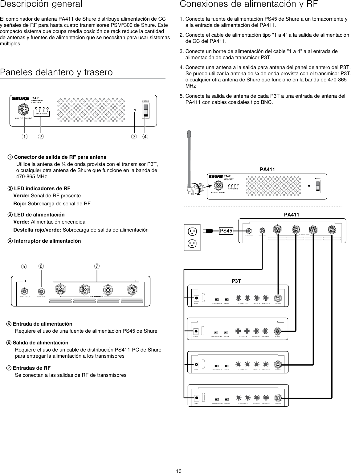 10Descripción generalEl combinador de antena PA411 de Shure distribuye alimentación de CC y señales de RF para hasta cuatro transmisores PSM®300 de Shure. Este compacto sistema que ocupa media posición de rack reduce la cantidad de antenas y fuentes de alimentación que se necesitan para usar sistemas múltiples.Paneles delantero y traseroྙ ྚ ྛ ྜPOWER INPUT POWER OUT RF ANTENNA INPUTSྜྷྞྟ① Conector de salida de RF para antenaUtilice la antena de ¼ de onda provista con el transmisor P3T, o cualquier otra antena de Shure que funcione en la banda de 470-865 MHz② LED indicadores de RFVerde: Señal de RF presenteRojo: Sobrecarga de señal de RF③ LED de alimentaciónVerde: Alimentación encendidaDestella rojo/verde: Sobrecarga de salida de alimentación④ Interruptor de alimentación⑤ Entrada de alimentaciónRequiere el uso de una fuente de alimentación PS45 de Shure ⑥ Salida de alimentaciónRequiere el uso de un cable de distribución PS411-PC de Shure para entregar la alimentación a los transmisores⑦ Entradas de RFSe conectan a las salidas de RF de transmisoresConexiones de alimentación y RF1. Conecte la fuente de alimentación PS45 de Shure a un tomacorriente y a la entrada de alimentación del PA411.2. Conecte el cable de alimentación tipo &quot;1 a 4&quot; a la salida de alimentación de CC del PA411. 3. Conecte un borne de alimentación del cable &quot;1 a 4&quot; a al entrada de alimentación de cada transmisor P3T.4. Conecte una antena a la salida para antena del panel delantero del P3T. Se puede utilizar la antena de ¼ de onda provista con el transmisor P3T, o cualquier otra antena de Shure que funcione en la banda de 470-865 MHz 5. Conecte la salida de antena de cada P3T a una entrada de antena del PA411 con cables coaxiales tipo BNC.POWER INPUTPOWER OUTRF ANTENNA INPUTSP3TMONO/STEREO-MX LINE/AUX LEFT/CH.1 IN RIGHT/CH.2 INL - LOOP OUT - R ANTENNAPOWERMONO/STEREO-MX LINE/AUX LEFT/CH.1 IN RIGHT/CH.2 INL - LOOP OUT - R ANTENNAPOWERMONO/STEREO-MX LINE/AUX LEFT/CH.1 IN RIGHT/CH.2 INL - LOOP OUT - R ANTENNAPOWERMONO/STEREO-MX LINE/AUX LEFT/CH.1 IN RIGHT/CH.2 INL - LOOP OUT - R ANTENNAPOWER