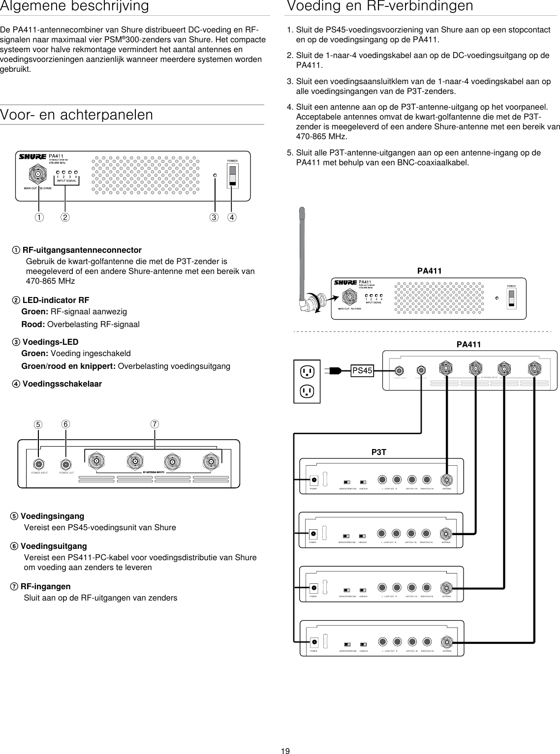 19Algemene beschrijvingDe PA411-antennecombiner van Shure distribueert DC-voeding en RF-signalen naar maximaal vier PSM®300-zenders van Shure. Het compacte systeem voor halve rekmontage vermindert het aantal antennes en voedingsvoorzieningen aanzienlijk wanneer meerdere systemen worden gebruikt.Voor- en achterpanelenྙ ྚ ྛ ྜPOWER INPUT POWER OUT RF ANTENNA INPUTSྜྷྞྟ① RF-uitgangsantenneconnectorGebruik de kwart-golfantenne die met de P3T-zender is meegeleverd of een andere Shure-antenne met een bereik van 470-865 MHz② LED-indicator RFGroen: RF-signaal aanwezigRood: Overbelasting RF-signaal③ Voedings-LEDGroen: Voeding ingeschakeldGroen/rood en knippert: Overbelasting voedingsuitgang④ Voedingsschakelaar⑤ VoedingsingangVereist een PS45-voedingsunit van Shure ⑥ VoedingsuitgangVereist een PS411-PC-kabel voor voedingsdistributie van Shure om voeding aan zenders te leveren⑦ RF-ingangenSluit aan op de RF-uitgangen van zendersVoeding en RF-verbindingen1. Sluit de PS45-voedingsvoorziening van Shure aan op een stopcontact en op de voedingsingang op de PA411.2. Sluit de 1-naar-4 voedingskabel aan op de DC-voedingsuitgang op de PA411. 3. Sluit een voedingsaansluitklem van de 1-naar-4 voedingskabel aan op alle voedingsingangen van de P3T-zenders.4. Sluit een antenne aan op de P3T-antenne-uitgang op het voorpaneel. Acceptabele antennes omvat de kwart-golfantenne die met de P3T-zender is meegeleverd of een andere Shure-antenne met een bereik van 470-865 MHz. 5. Sluit alle P3T-antenne-uitgangen aan op een antenne-ingang op de PA411 met behulp van een BNC-coaxiaalkabel.POWER INPUTPOWER OUTRF ANTENNA INPUTSP3TMONO/STEREO-MX LINE/AUX LEFT/CH.1 IN RIGHT/CH.2 INL - LOOP OUT - R ANTENNAPOWERMONO/STEREO-MX LINE/AUX LEFT/CH.1 IN RIGHT/CH.2 INL - LOOP OUT - R ANTENNAPOWERMONO/STEREO-MX LINE/AUX LEFT/CH.1 IN RIGHT/CH.2 INL - LOOP OUT - R ANTENNAPOWERMONO/STEREO-MX LINE/AUX LEFT/CH.1 IN RIGHT/CH.2 INL - LOOP OUT - R ANTENNAPOWER