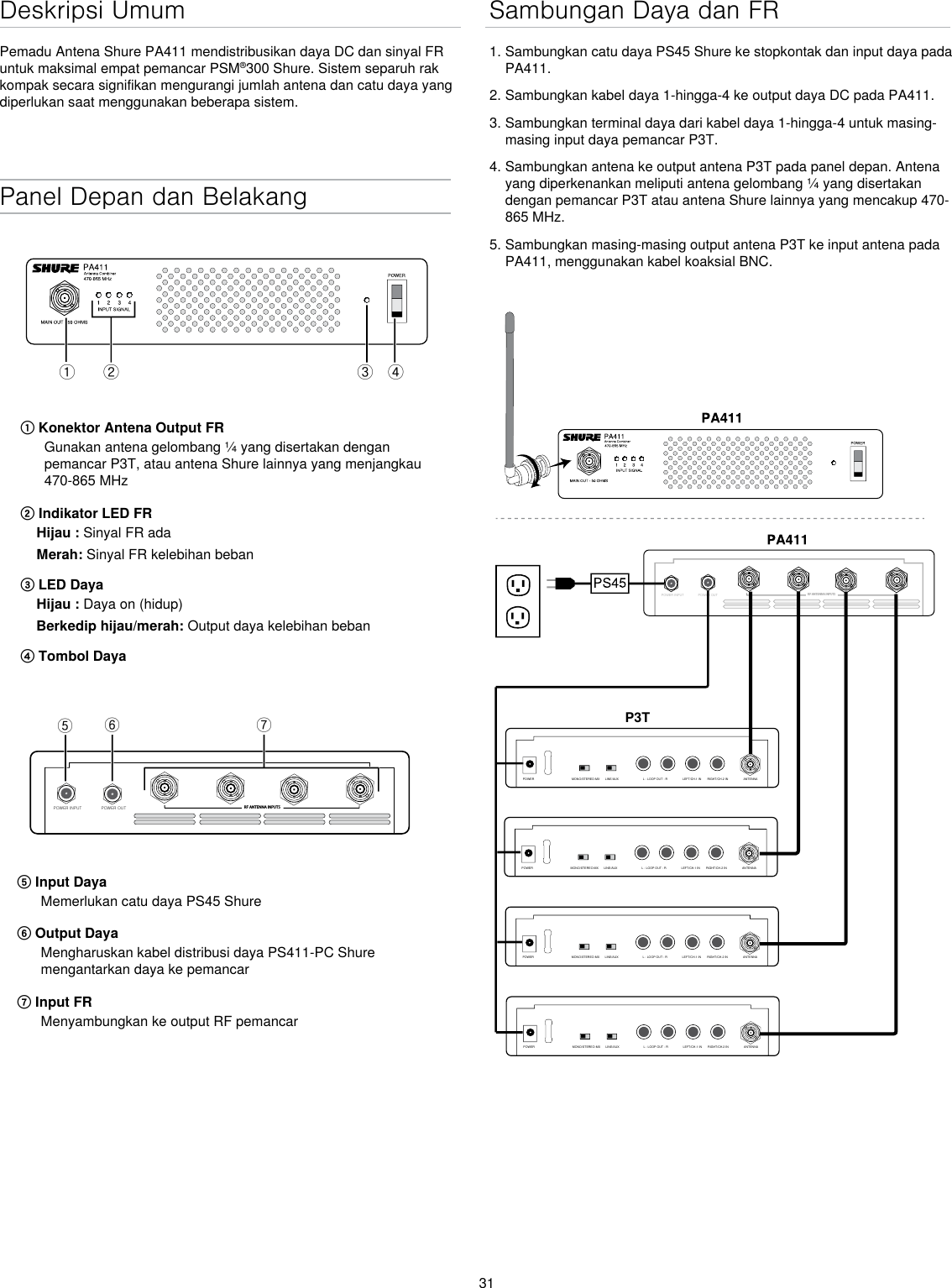 31Deskripsi UmumPemadu Antena Shure PA411 mendistribusikan daya DC dan sinyal FR untuk maksimal empat pemancar PSM®300 Shure. Sistem separuh rak kompak secara signifikan mengurangi jumlah antena dan catu daya yang diperlukan saat menggunakan beberapa sistem.Panel Depan dan Belakangྙ ྚ ྛ ྜPOWER INPUT POWER OUT RF ANTENNA INPUTSྜྷྞྟ① Konektor Antena Output FRGunakan antena gelombang ¼ yang disertakan dengan pemancar P3T, atau antena Shure lainnya yang menjangkau 470-865 MHz② Indikator LED FRHijau : Sinyal FR adaMerah: Sinyal FR kelebihan beban③ LED DayaHijau : Daya on (hidup)Berkedip hijau/merah: Output daya kelebihan beban④ Tombol Daya⑤ Input DayaMemerlukan catu daya PS45 Shure ⑥ Output DayaMengharuskan kabel distribusi daya PS411-PC Shure mengantarkan daya ke pemancar⑦ Input FRMenyambungkan ke output RF pemancarSambungan Daya dan FR1. Sambungkan catu daya PS45 Shure ke stopkontak dan input daya pada PA411.2. Sambungkan kabel daya 1-hingga-4 ke output daya DC pada PA411. 3. Sambungkan terminal daya dari kabel daya 1-hingga-4 untuk masing-masing input daya pemancar P3T.4. Sambungkan antena ke output antena P3T pada panel depan. Antena yang diperkenankan meliputi antena gelombang ¼ yang disertakan dengan pemancar P3T atau antena Shure lainnya yang mencakup 470-865 MHz. 5. Sambungkan masing-masing output antena P3T ke input antena pada PA411, menggunakan kabel koaksial BNC.POWER INPUTPOWER OUTRF ANTENNA INPUTSP3TMONO/STEREO-MX LINE/AUX LEFT/CH.1 IN RIGHT/CH.2 INL - LOOP OUT - R ANTENNAPOWERMONO/STEREO-MX LINE/AUX LEFT/CH.1 IN RIGHT/CH.2 INL - LOOP OUT - R ANTENNAPOWERMONO/STEREO-MX LINE/AUX LEFT/CH.1 IN RIGHT/CH.2 INL - LOOP OUT - R ANTENNAPOWERMONO/STEREO-MX LINE/AUX LEFT/CH.1 IN RIGHT/CH.2 INL - LOOP OUT - R ANTENNAPOWER