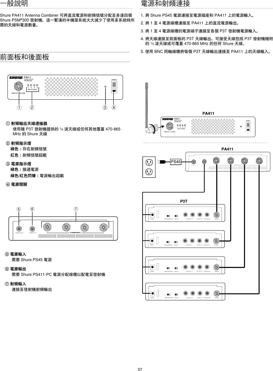 37一般說明Shure PA411 Antenna Combiner 可將直流電源和射頻信號分配至多達四個 Shure PSM®300 發射機。這一緊湊的半機架系統大大減少了使用多系統時所需的天線和電源數量。前面板和後面板ྙ ྚ ྛ ྜPOWER INPUT POWER OUT RF ANTENNA INPUTSྜྷྞྟ① 射頻輸出天線連接器使用隨 P3T 發射機提供的 ¼ 波天線或任何其他覆蓋 470-865 MHz 的 Shure 天線② 射頻指示燈綠色：存在射頻信號紅色：射頻信號超載③ 電源指示燈綠色：接通電源綠色/紅色閃爍：電源輸出超載④ 電源開關⑤ 電源輸入需要 Shure PS45 電源 ⑥ 電源輸出需要 Shure PS411-PC 電源分配線纜以配電至發射機⑦ 射頻輸入連接至發射機射頻輸出電源和射頻連接1. 將 Shure PS45 電源連接至電源插座和 PA411 上的電源輸入。2. 將 1 至 4 電源線纜連接至 PA411 上的直流電源輸出。 3. 將 1 至 4 電源線纜的電源端子連接至各個 P3T 發射機電源輸入。4. 將天線連接至前面板的 P3T 天線輸出。可接受天線包括 P3T 發射機隨附的 ¼ 波天線或可覆蓋 470-865 MHz 的任何 Shure 天線。 5. 使用 BNC 同軸線纜將每個 P3T 天線輸出連接至 PA411 上的天線輸入。POWER INPUTPOWER OUTRF ANTENNA INPUTSP3TMONO/STEREO-MX LINE/AUX LEFT/CH.1 IN RIGHT/CH.2 INL - LOOP OUT - R ANTENNAPOWERMONO/STEREO-MX LINE/AUX LEFT/CH.1 IN RIGHT/CH.2 INL - LOOP OUT - R ANTENNAPOWERMONO/STEREO-MX LINE/AUX LEFT/CH.1 IN RIGHT/CH.2 INL - LOOP OUT - R ANTENNAPOWERMONO/STEREO-MX LINE/AUX LEFT/CH.1 IN RIGHT/CH.2 INL - LOOP OUT - R ANTENNAPOWER