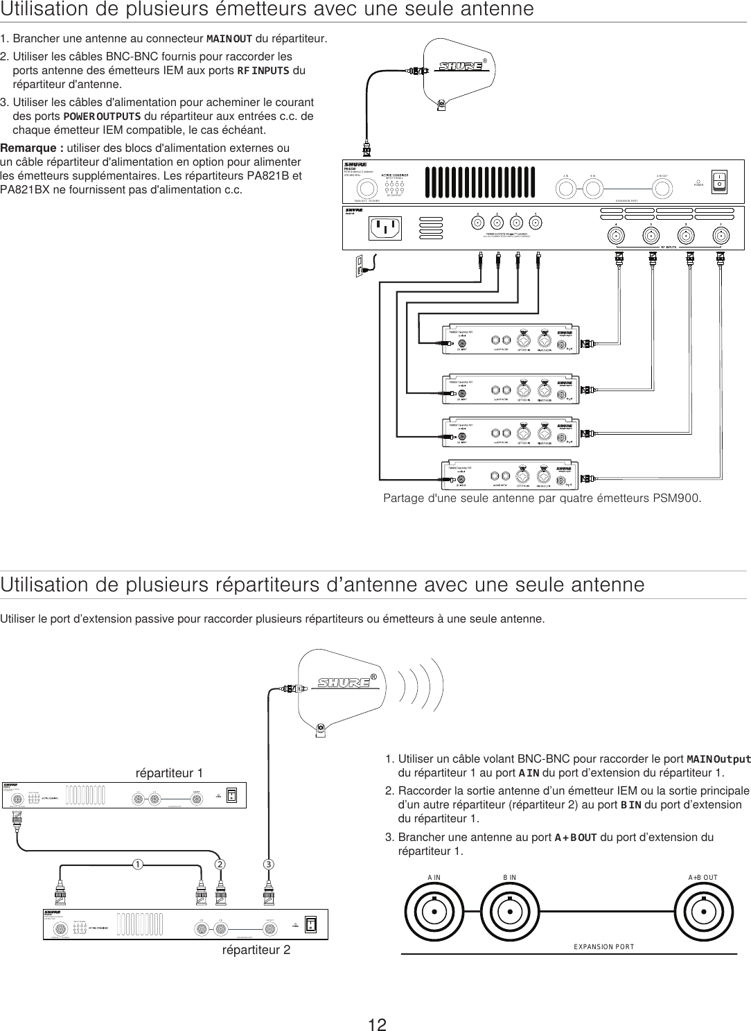 Page 12 of Shure orporated PA421B 4-Input Antenna Combiner User Manual Exhibit D Users Manual per 2 1033 c3