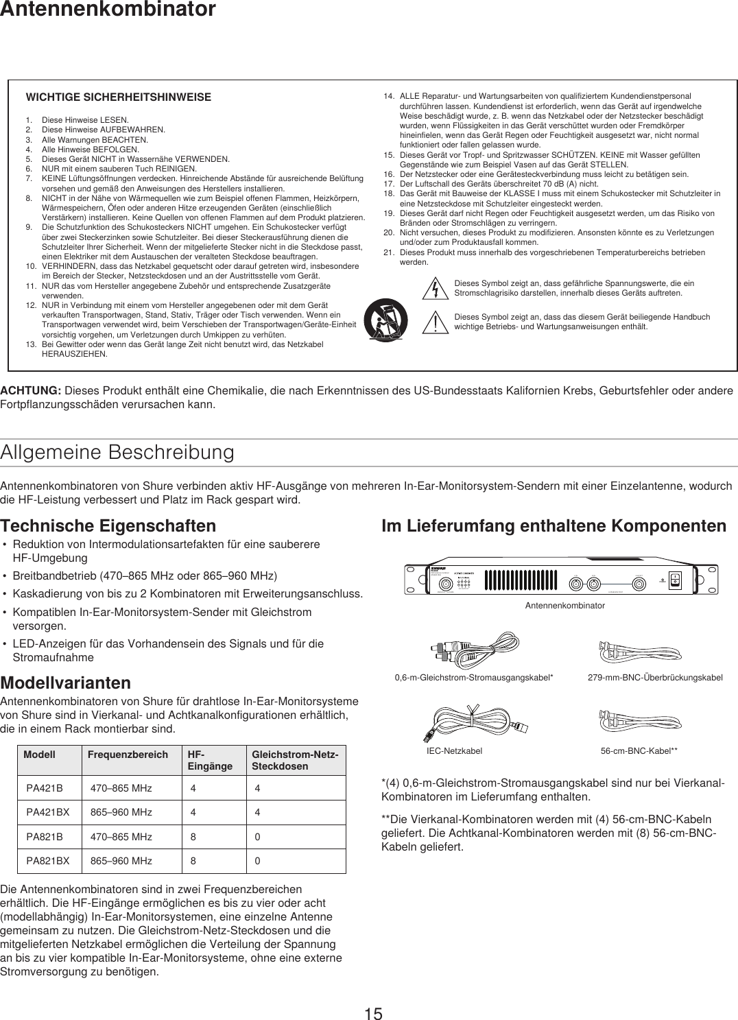 Page 15 of Shure orporated PA421B 4-Input Antenna Combiner User Manual Exhibit D Users Manual per 2 1033 c3