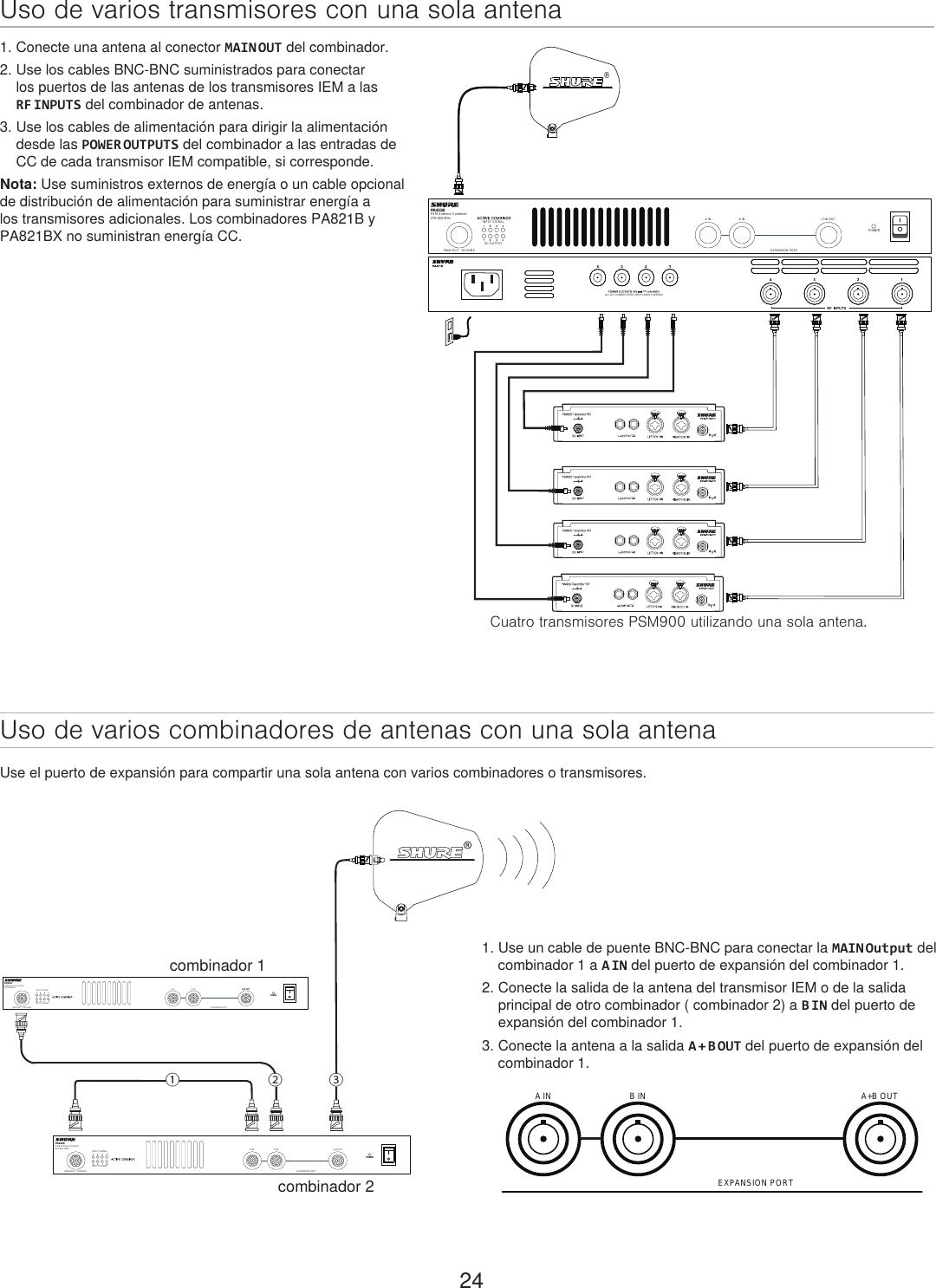 Page 24 of Shure orporated PA421B 4-Input Antenna Combiner User Manual Exhibit D Users Manual per 2 1033 c3